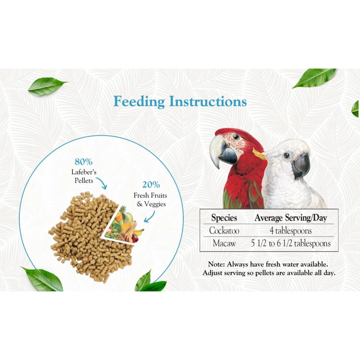 Lafeber Premium Daily Pellets Macaw & Cockatoo Bird Food 5-lb - Image 8