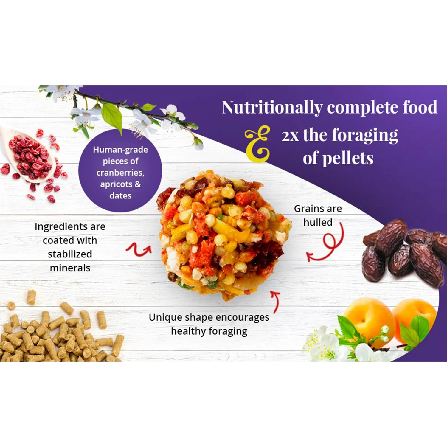 Lafeber Sunny Orchard Nutri-Berries Parrot Bird Food 3-lb - Image 7