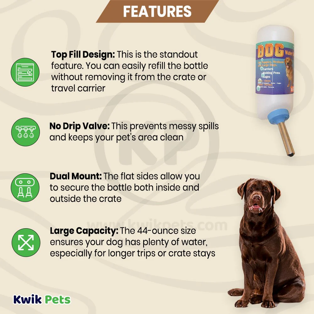 Lixit Dog Water Bottle White 32-oz - Image 2