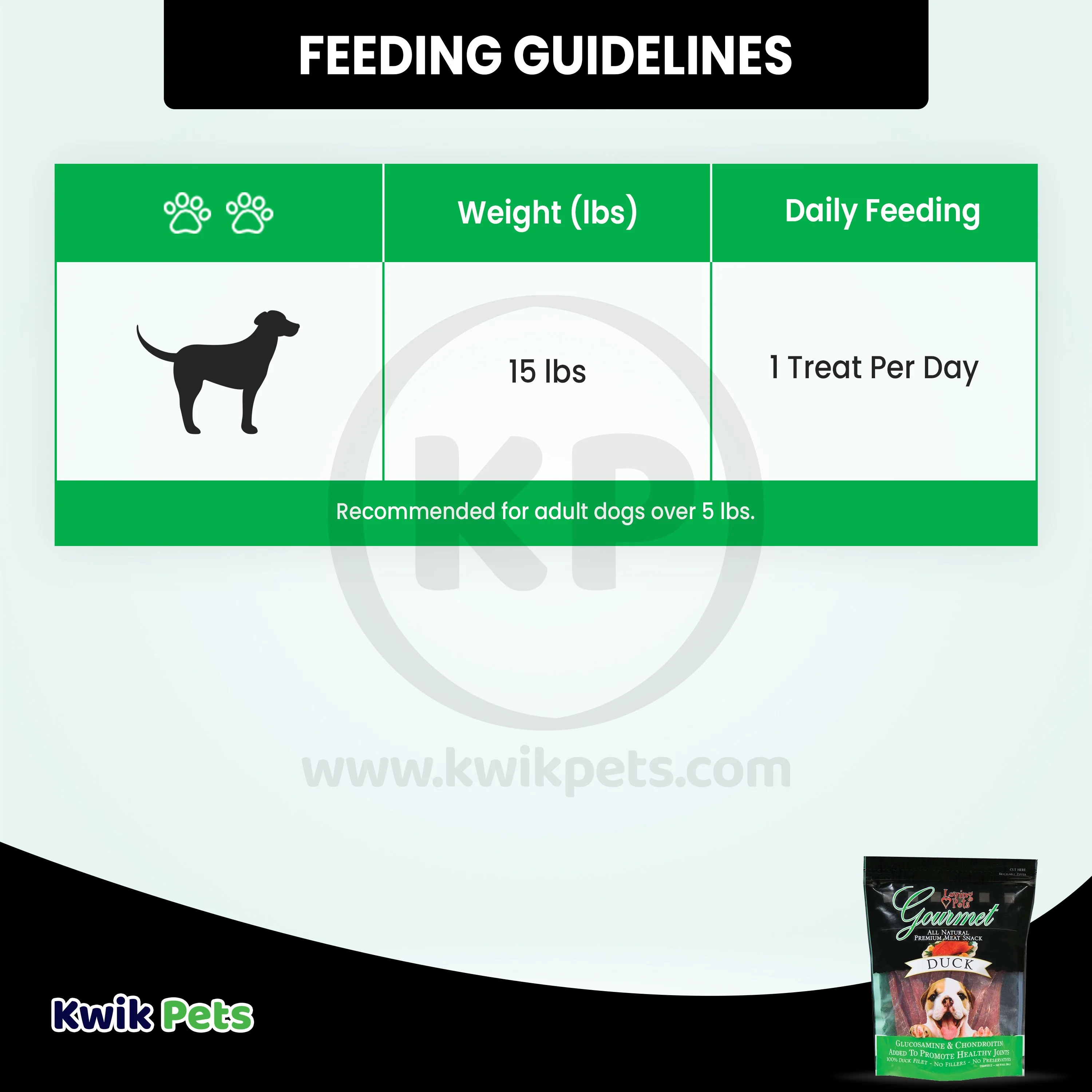 Loving Pets Gourmet Duck Filet Strips Dog Treats 6-oz - Image 5