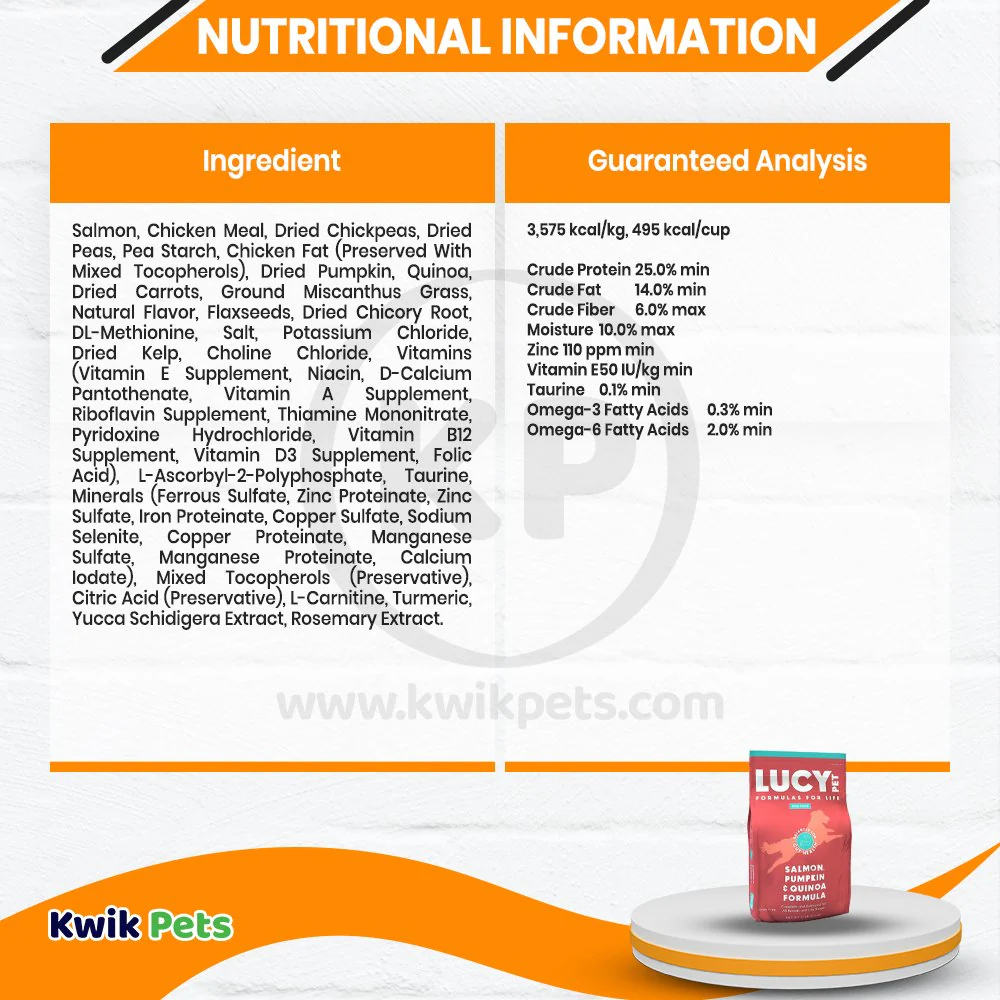 Lucy Pet Products Formula for Life L.I.D. Dry Dog Food Salmon Pumpkin & Quinoa 4.5-lb - Image 5