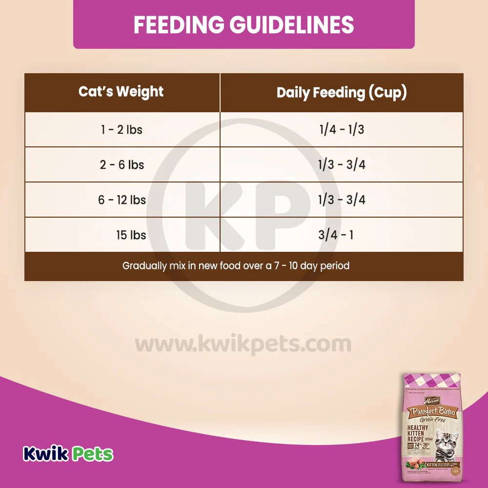 Merrick Purrfect Bistro Grain Free Heathly Kitten Recipe Dry Cat Food 4-lb - Image 6