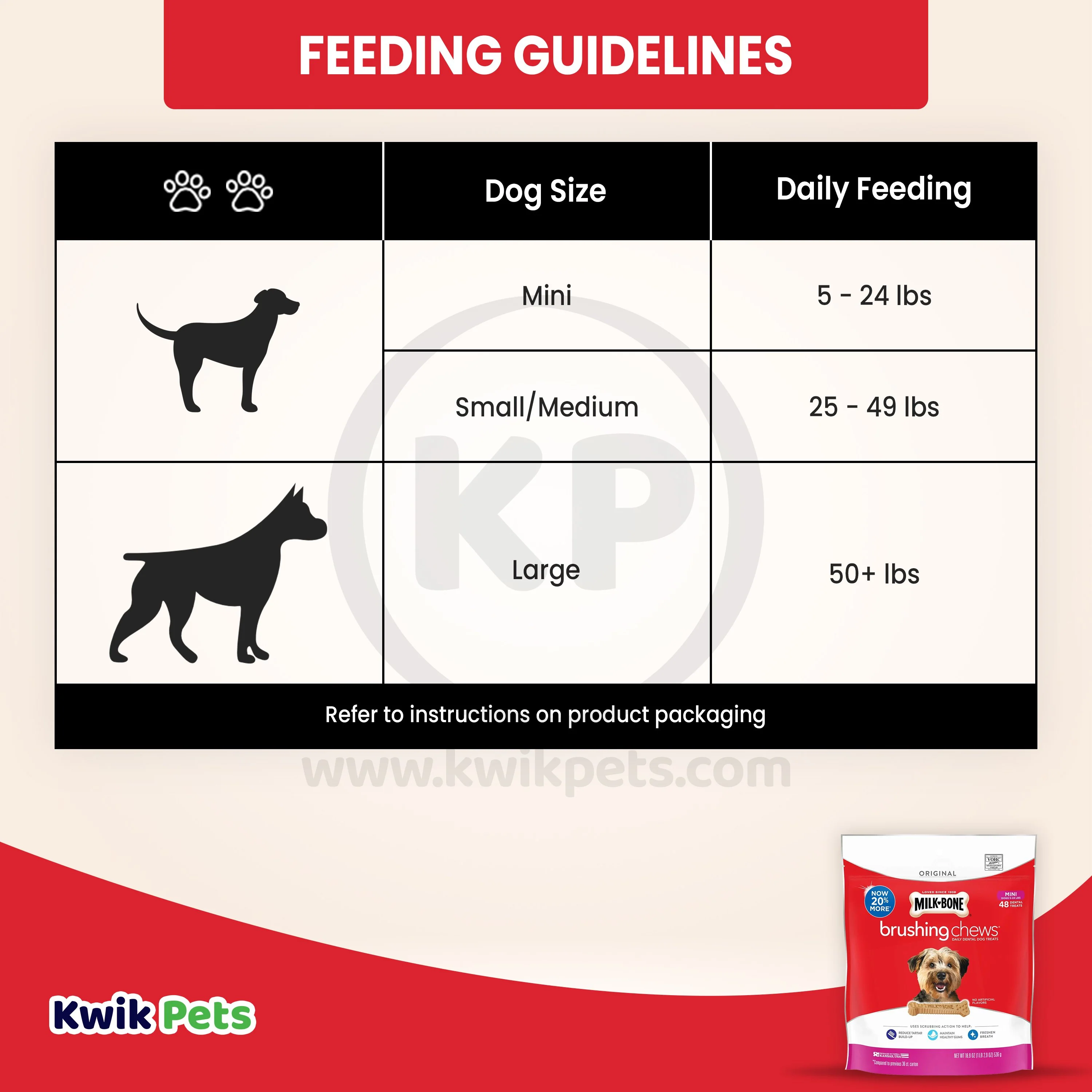 Milk-Bone Brushing Chews Dental Dog Treat Original Extra Small 5-24 lbs 48 Count 18.9-oz - Image 6