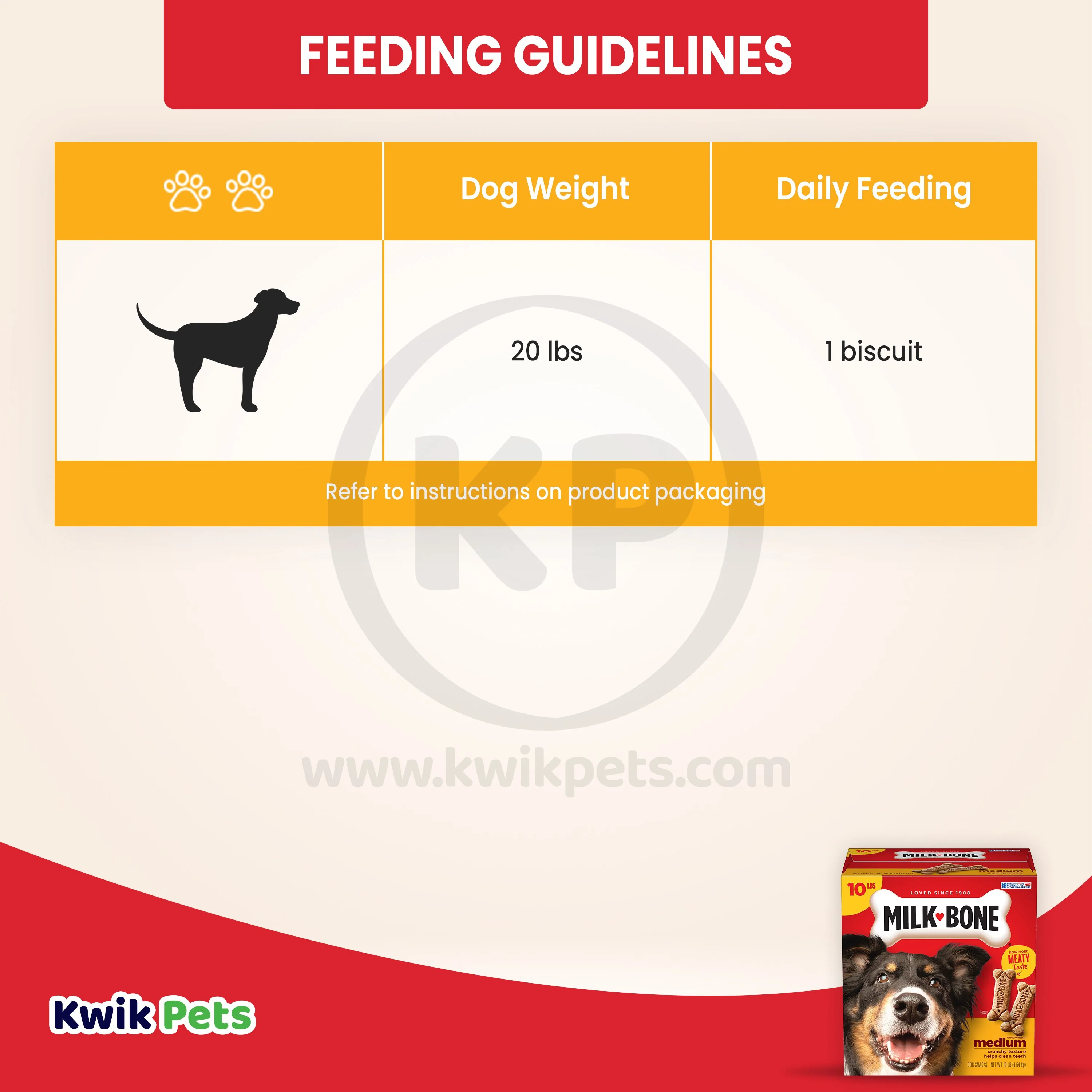 Milk-Bone Dog Biscuits Original Medium 10-lb - Image 6