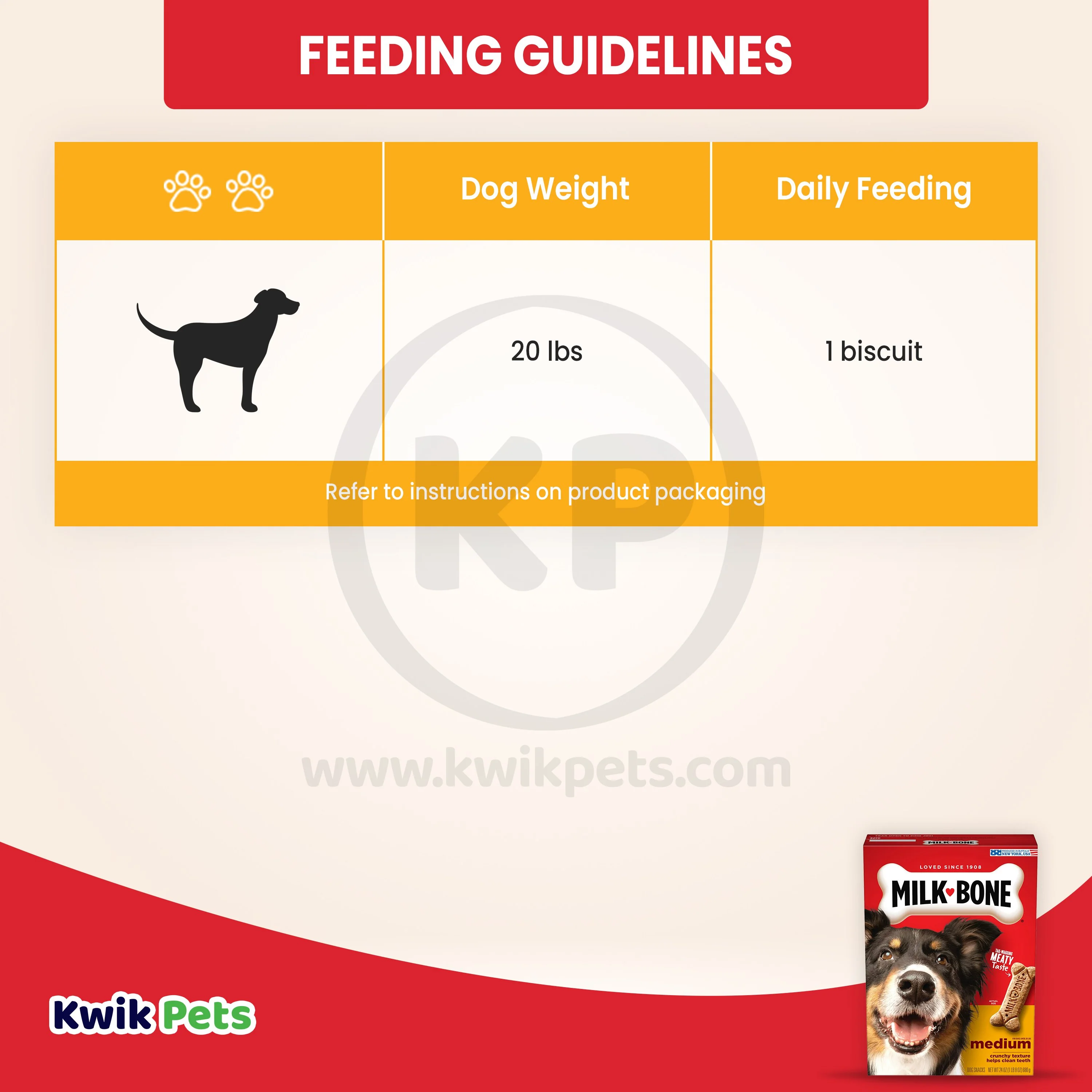 Milk-Bone Dog Biscuits Original Medium 24-oz - Image 6