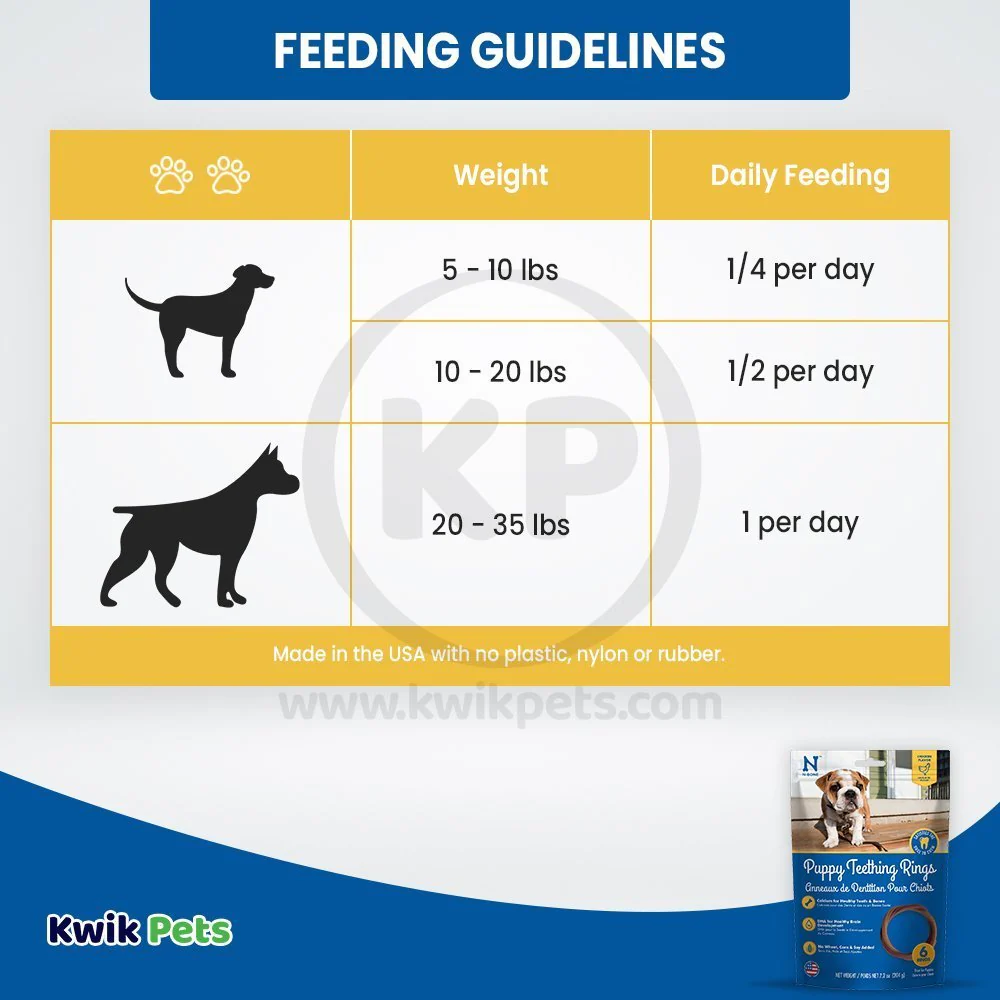 N-Bone Puppy Teething Rings Chicken 6 Count 7.2-oz - Image 6