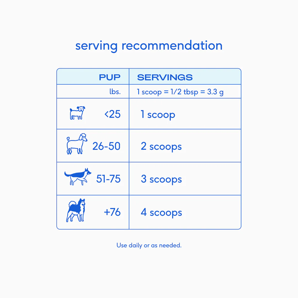 Native Pet Goat Milk Powder Recovery & Energy Support for Active Dogs 7-oz - Image 3