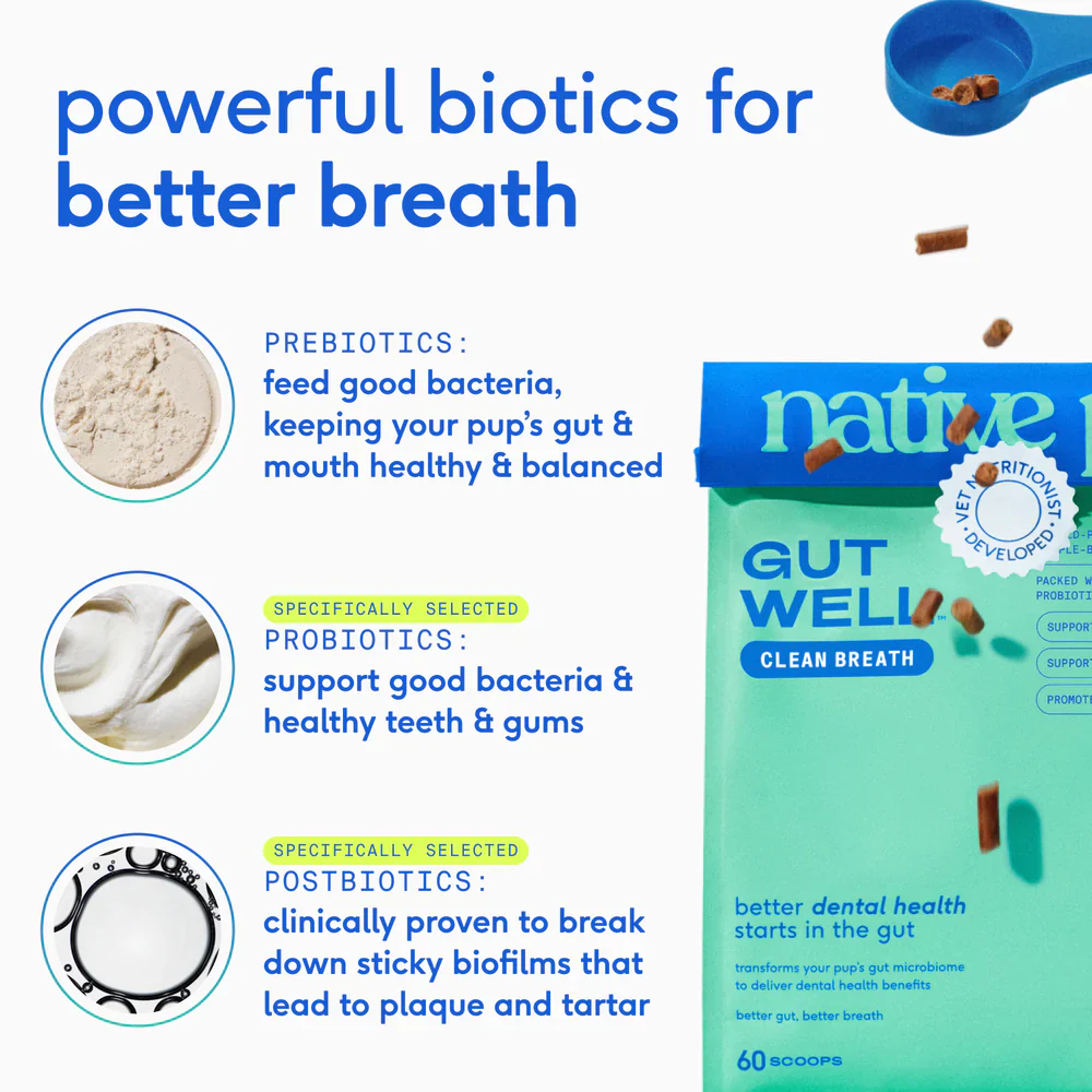 Native Pet Gutwell Clean Breath Dog Dental Care Supplement 12.7-oz - Image 3
