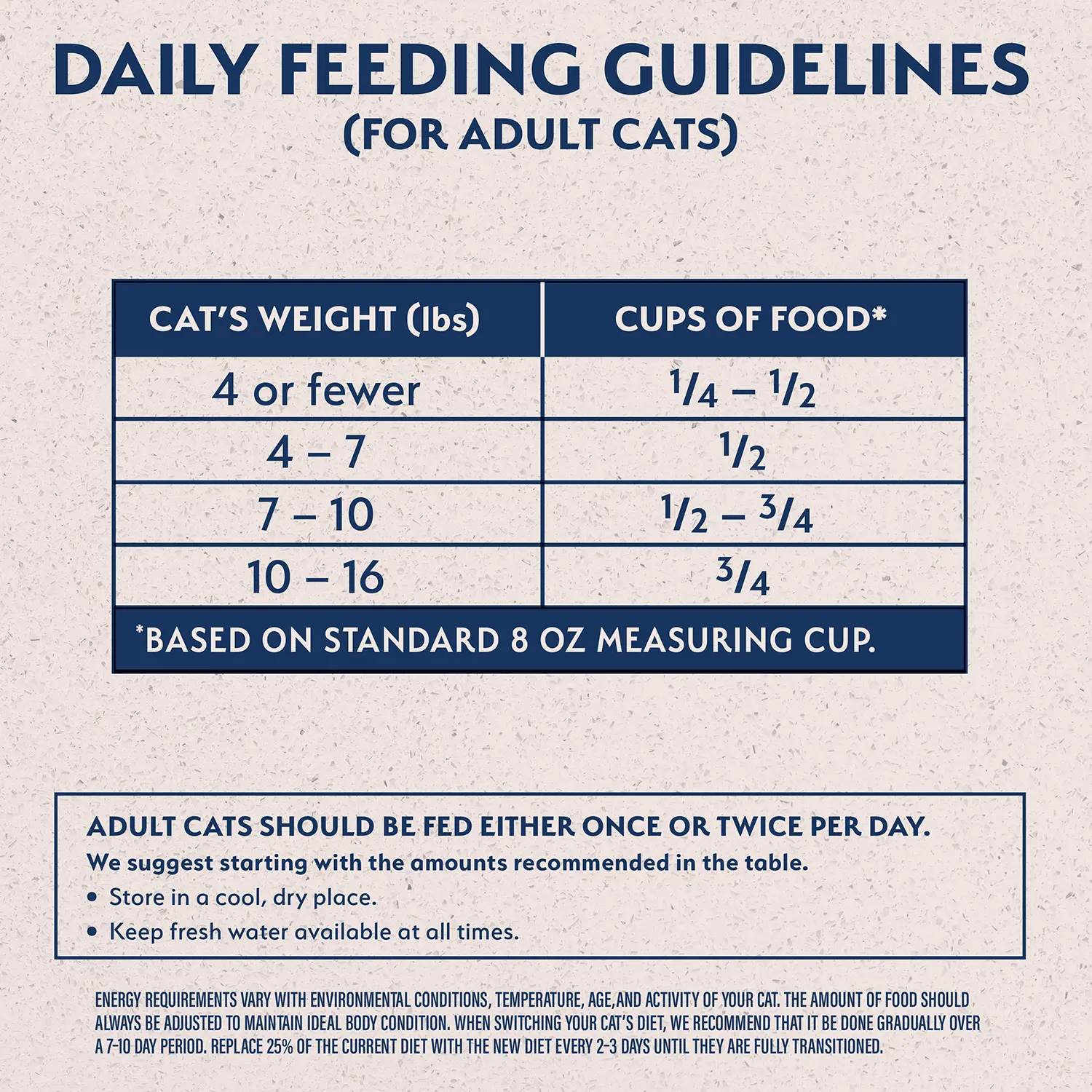 Natural Balance Pet Foods Limited Ingredient Grain Free Dry Cat Food Green Pea & Salmon 10-lb - Image 8