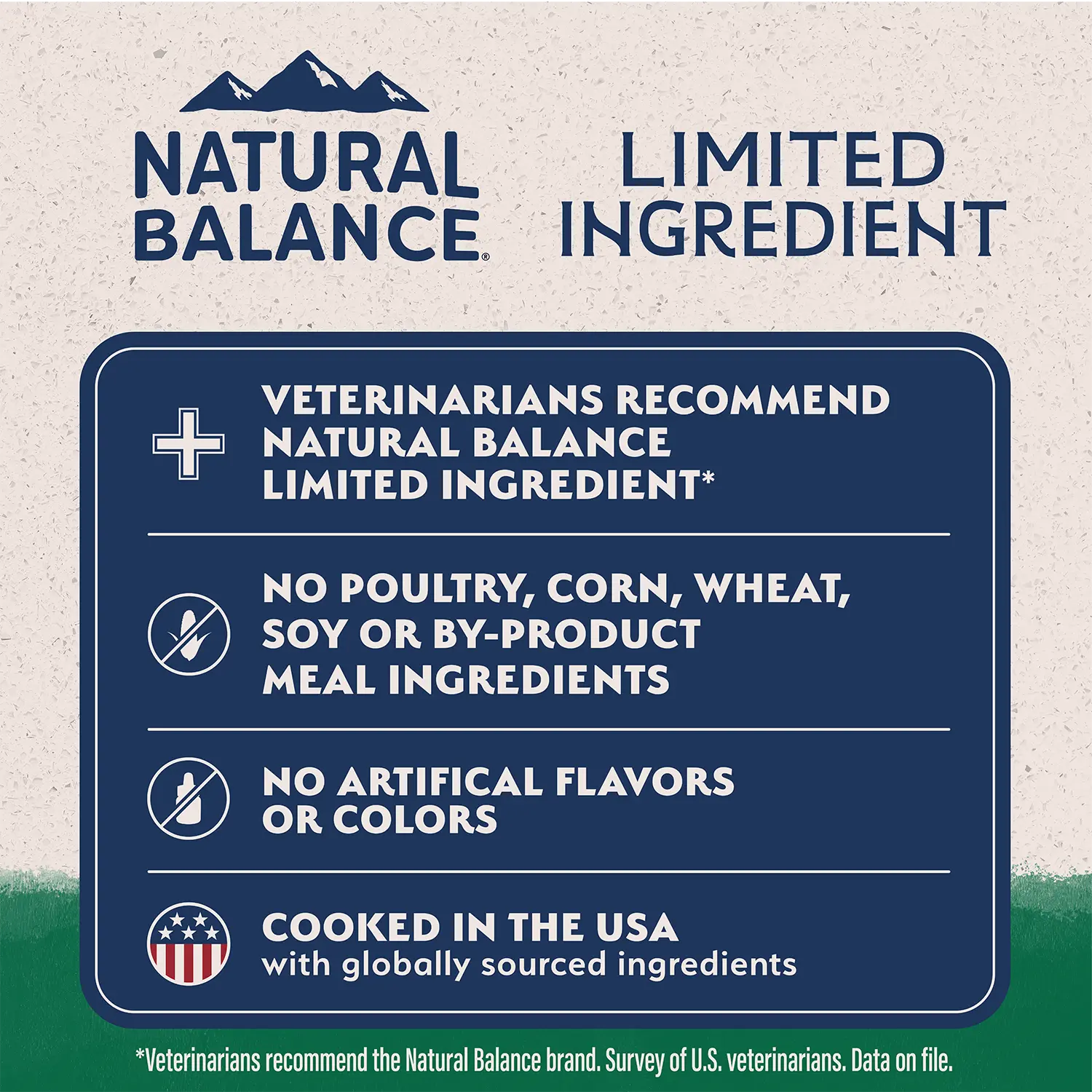 Natural Balance Pet Foods Limited Ingredient Small Breed Dry Dog Food Lamb & Brown Rice 12-lb - Image 5