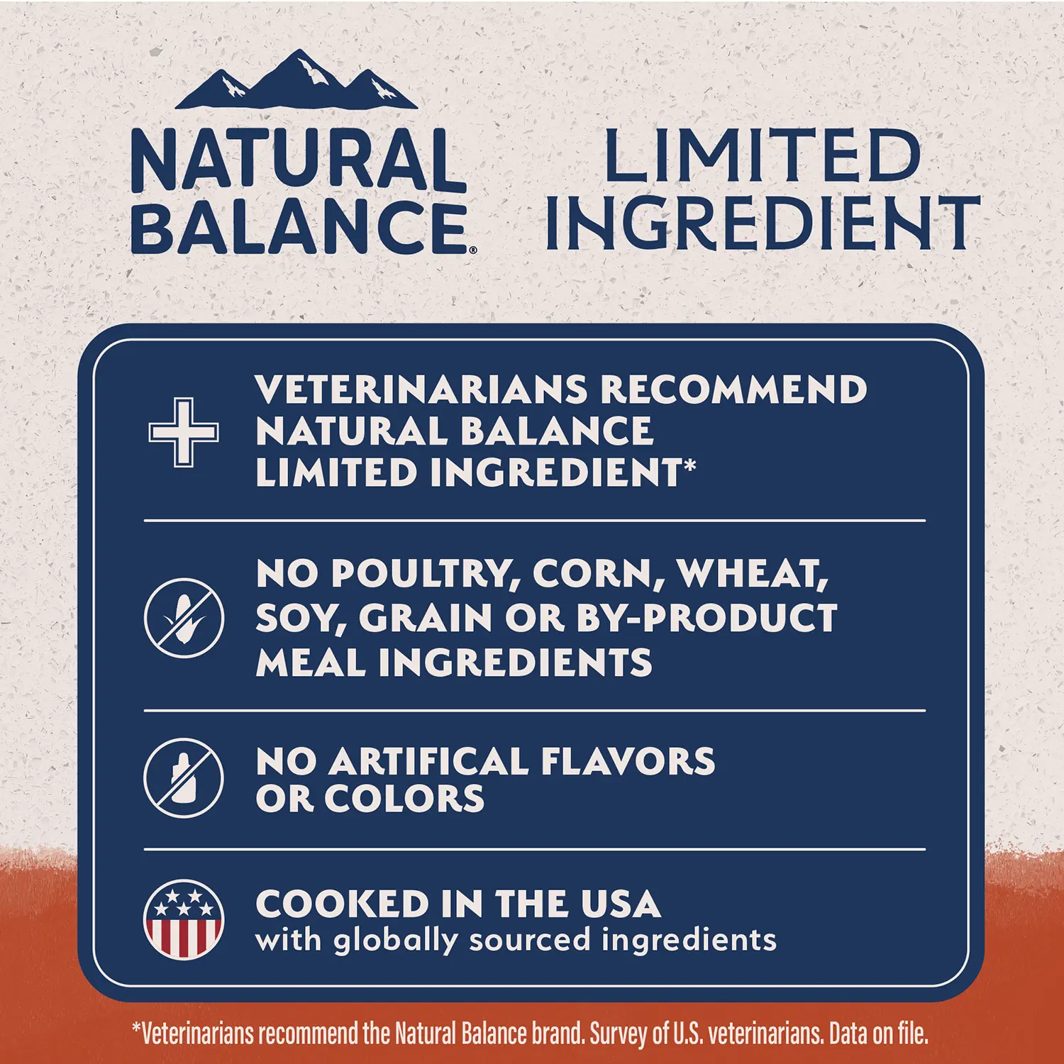 Natural Balance Pet Foods Limited Ingredient Grain Free Small Breed Dry Dog Food Salmon & Sweet Potato 4-lb - Image 6