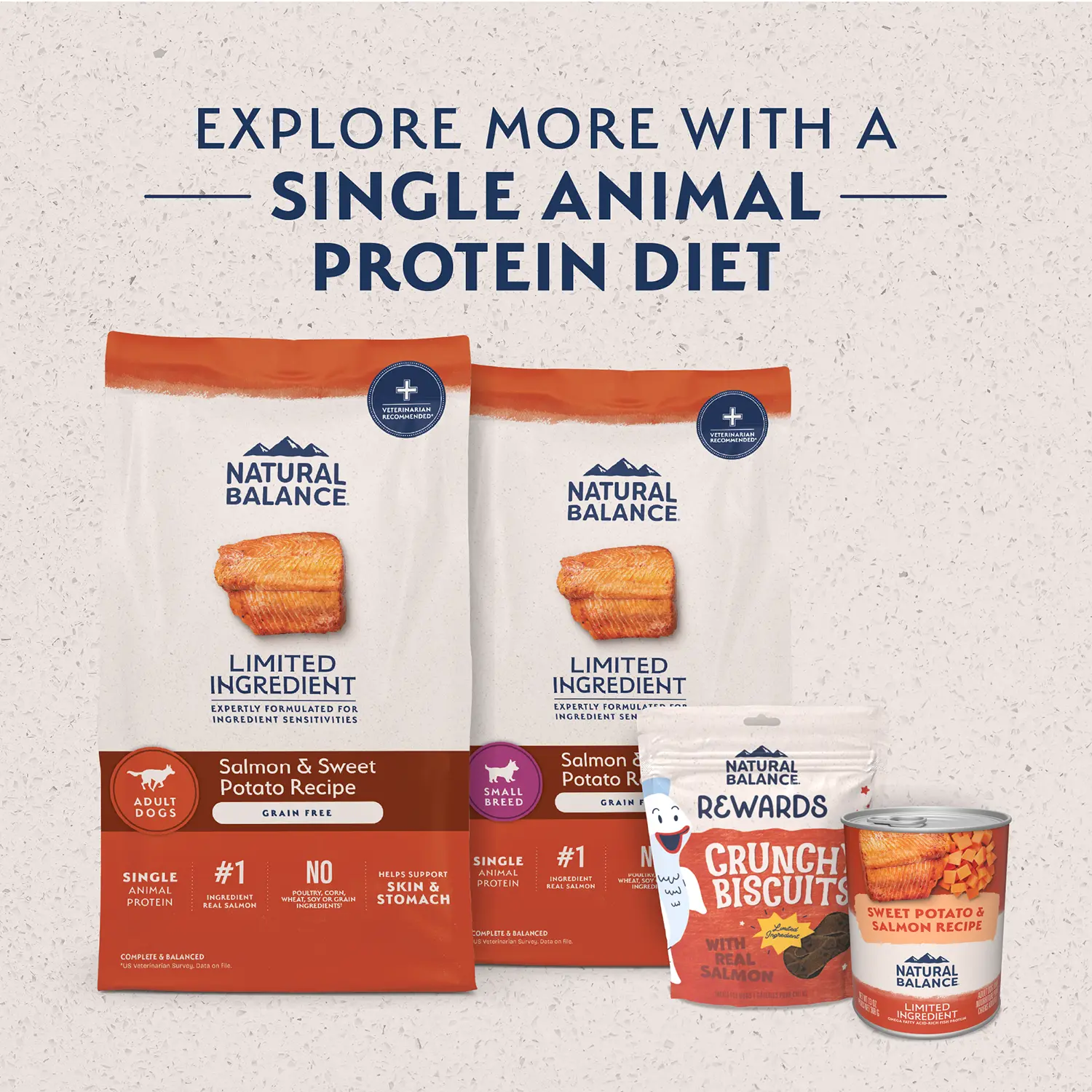 Natural Balance Pet Foods Limited Ingredient Grain Free Small Breed Dry Dog Food Salmon & Sweet Potato 4-lb - Image 9