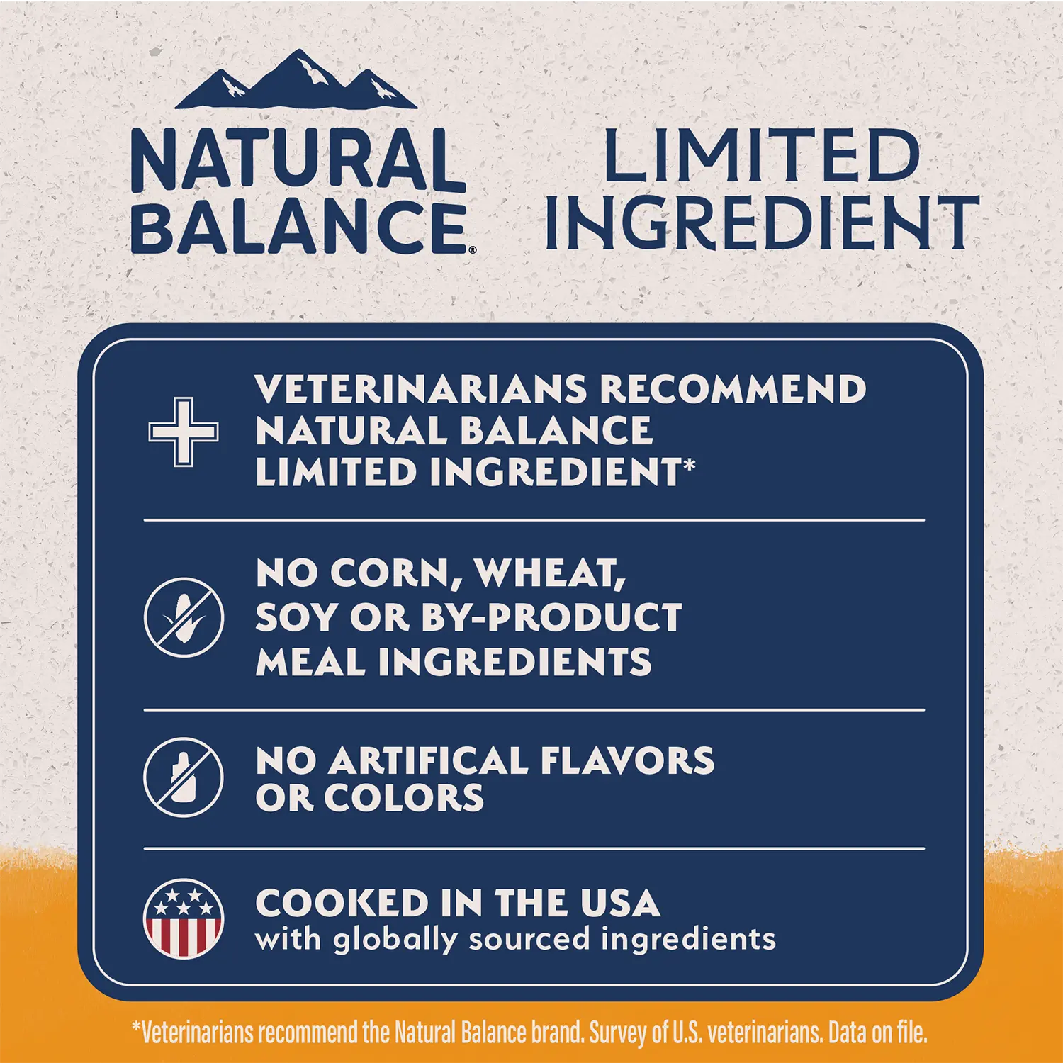 Natural Balance Pet Foods Limited Ingredient Reserve Grain Free Small Breed Dry Dog Food Duck & Potato 4-lb - Image 5
