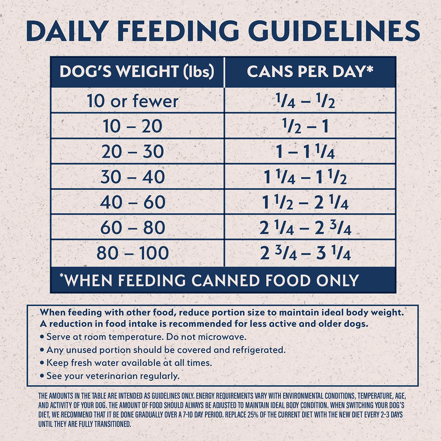 Natural Balance Pet Foods Limited Ingredient Canned Dog Food Lamb & Brown Rice 13-oz - Image 8