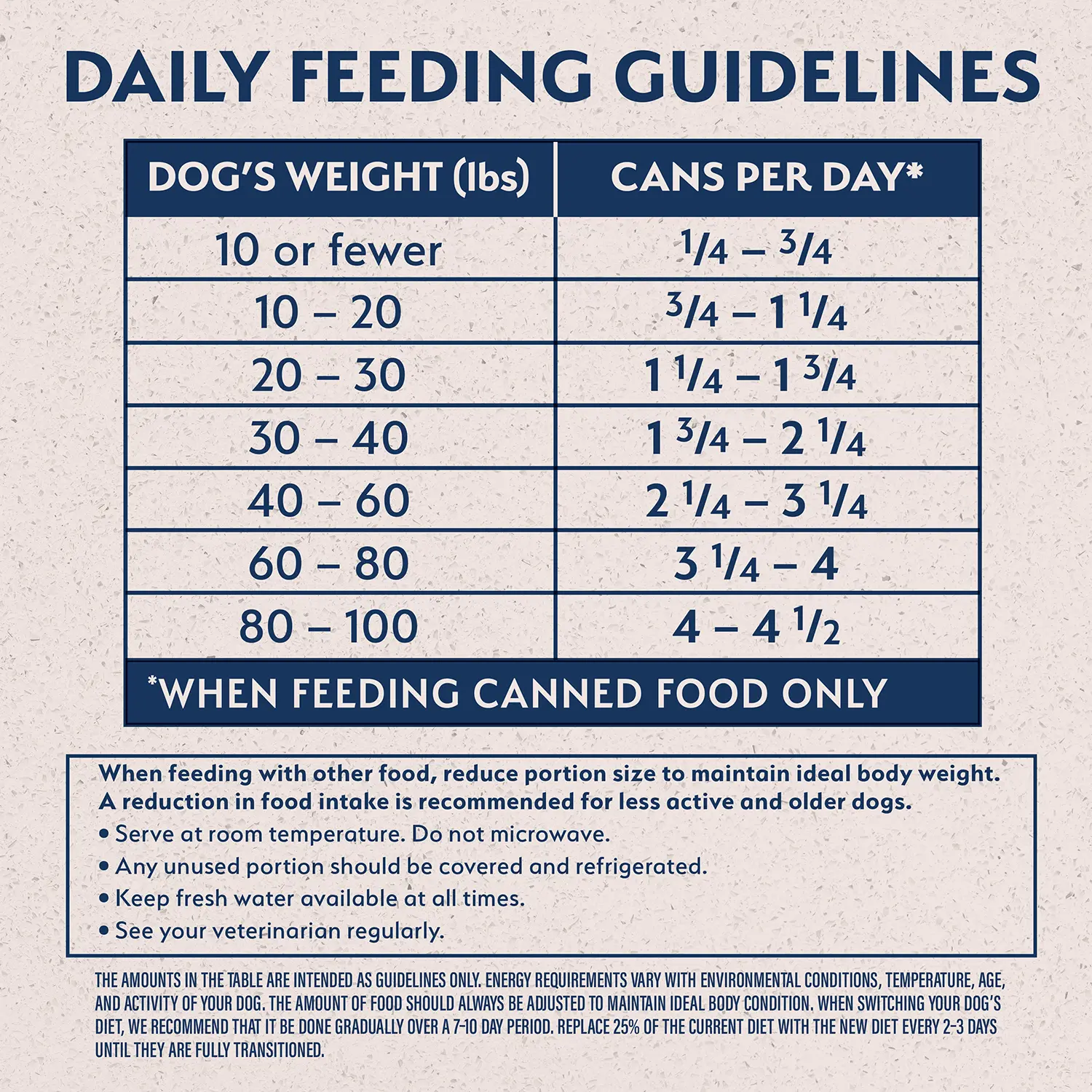 Natural Balance Pet Foods Limited Ingredient Canned Dog Food Beef & Brown Rice 13-oz - Image 8