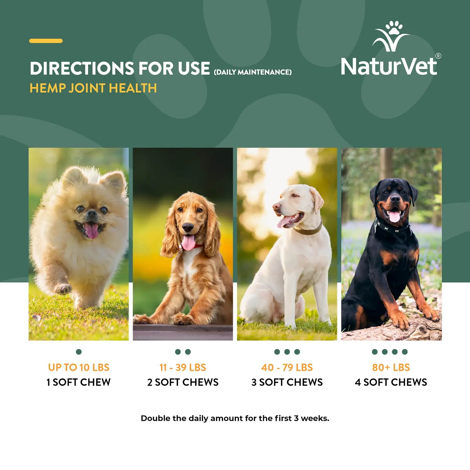 NaturVet Hemp Joint Health Soft Chews for Dogs 60 Count 6.3-oz - Image 8