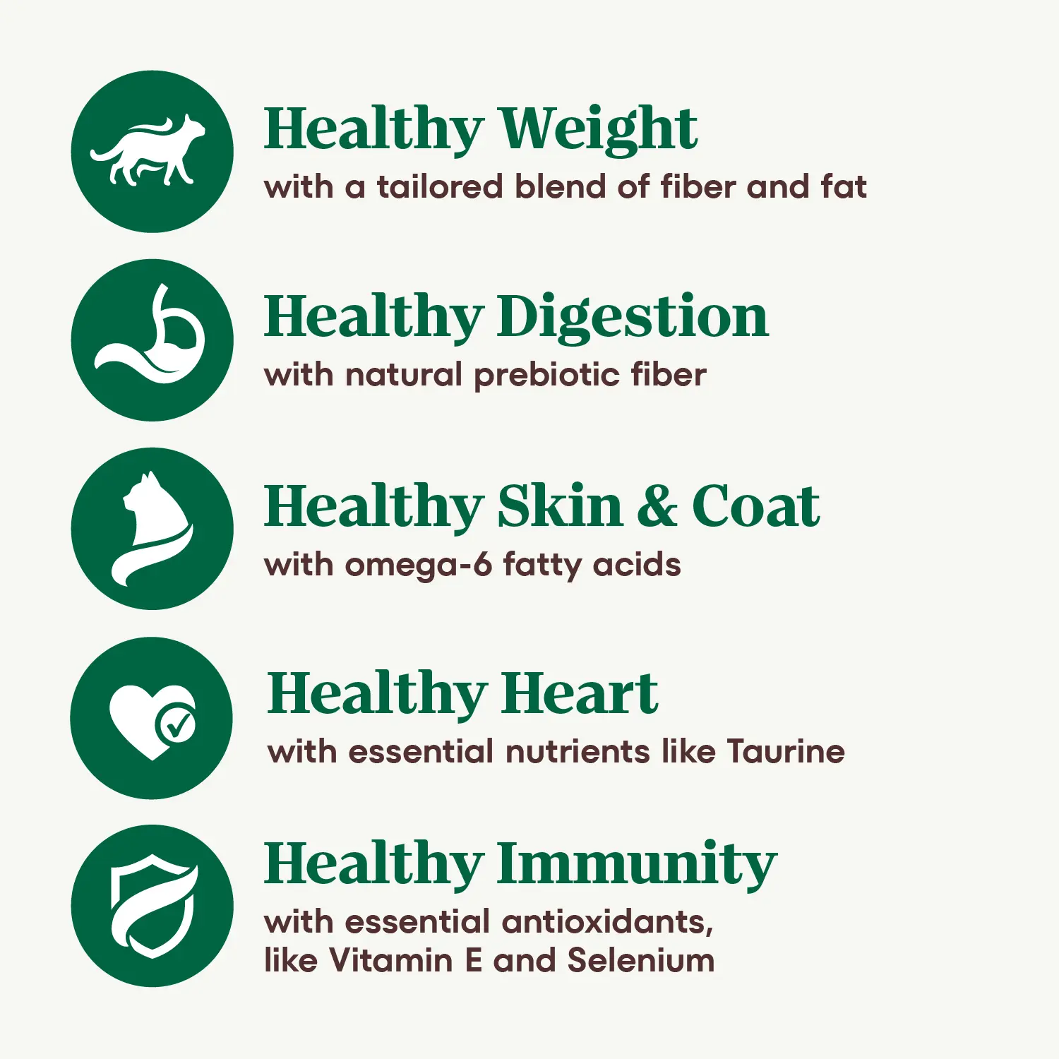 Nutro Wholesome Essentials Chicken & Brown Rice Healthy Weight Indoor Adult Dry Cat Food 3-lb - Image 3