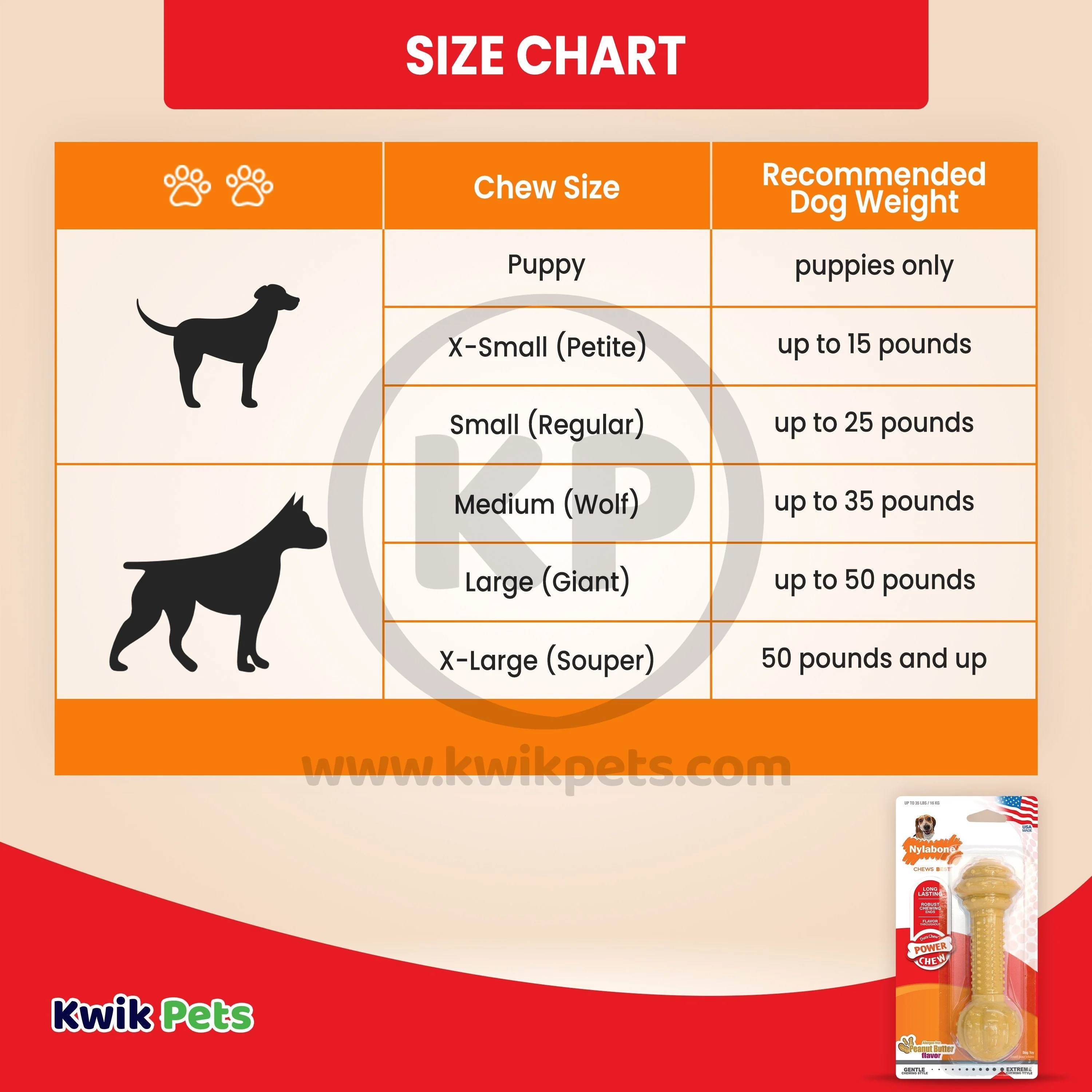 Nylabone Barbell Power Chew Durable Dog Toy Peanut Butter Medium/Wolf - Up To 35 lbs - Image 5