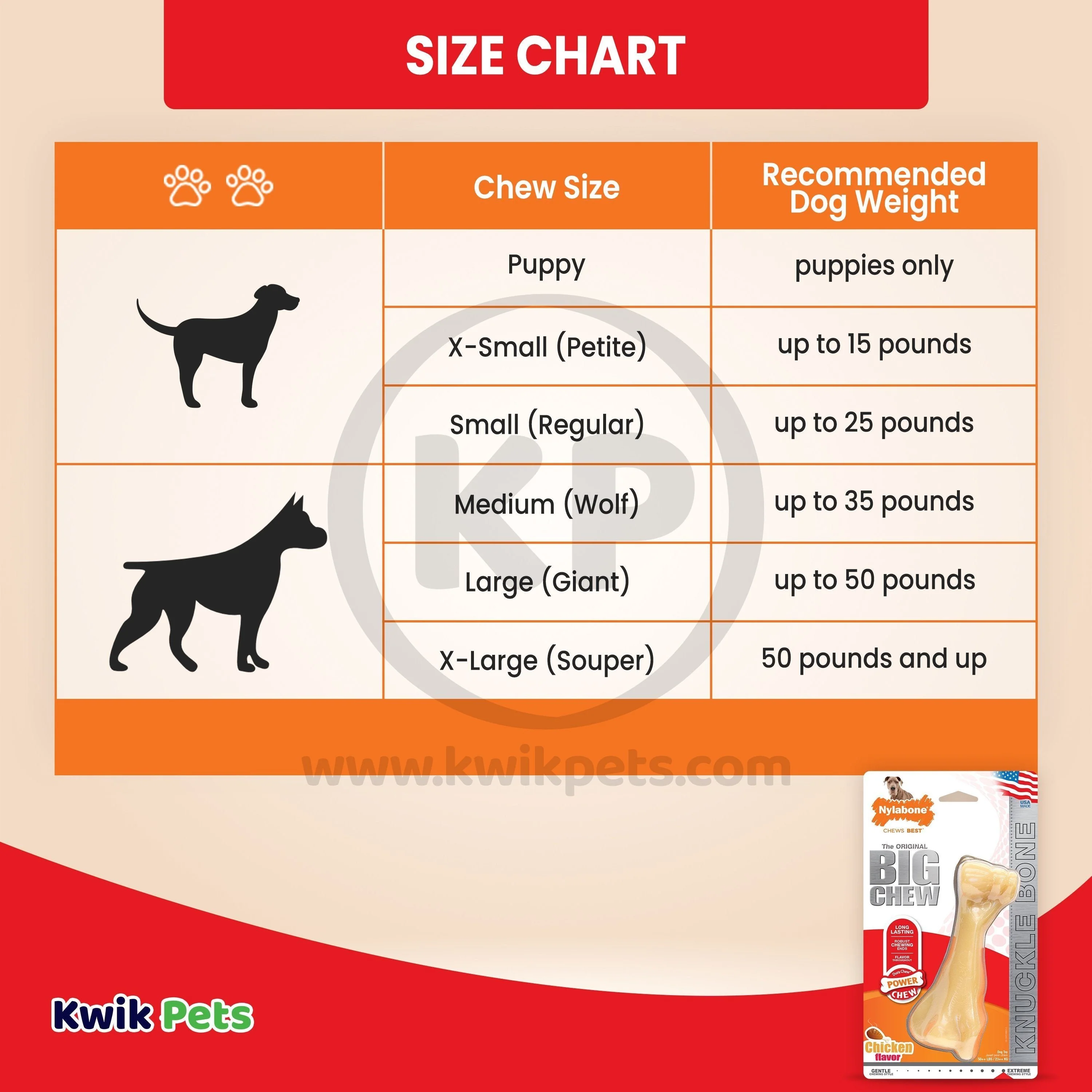 Nylabone Power Chew Big Knuckle Bone Dog Toy Chicken XXL/Monster - 50++ lbs - Image 5