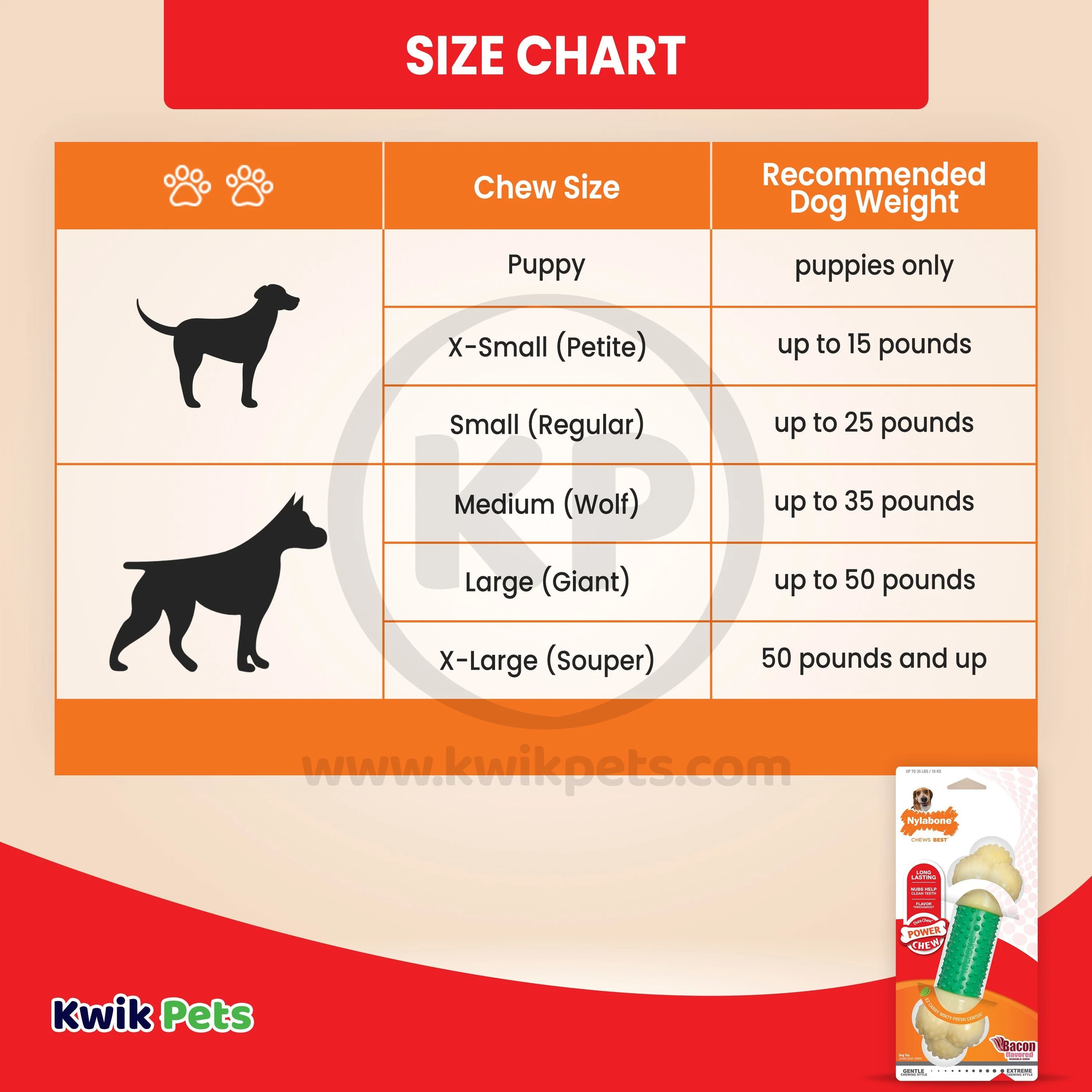 Nylabone Power Chew Double Action Durable Dog Toy Bacon Medium/Wolf - Up To 35 lbs - Image 5