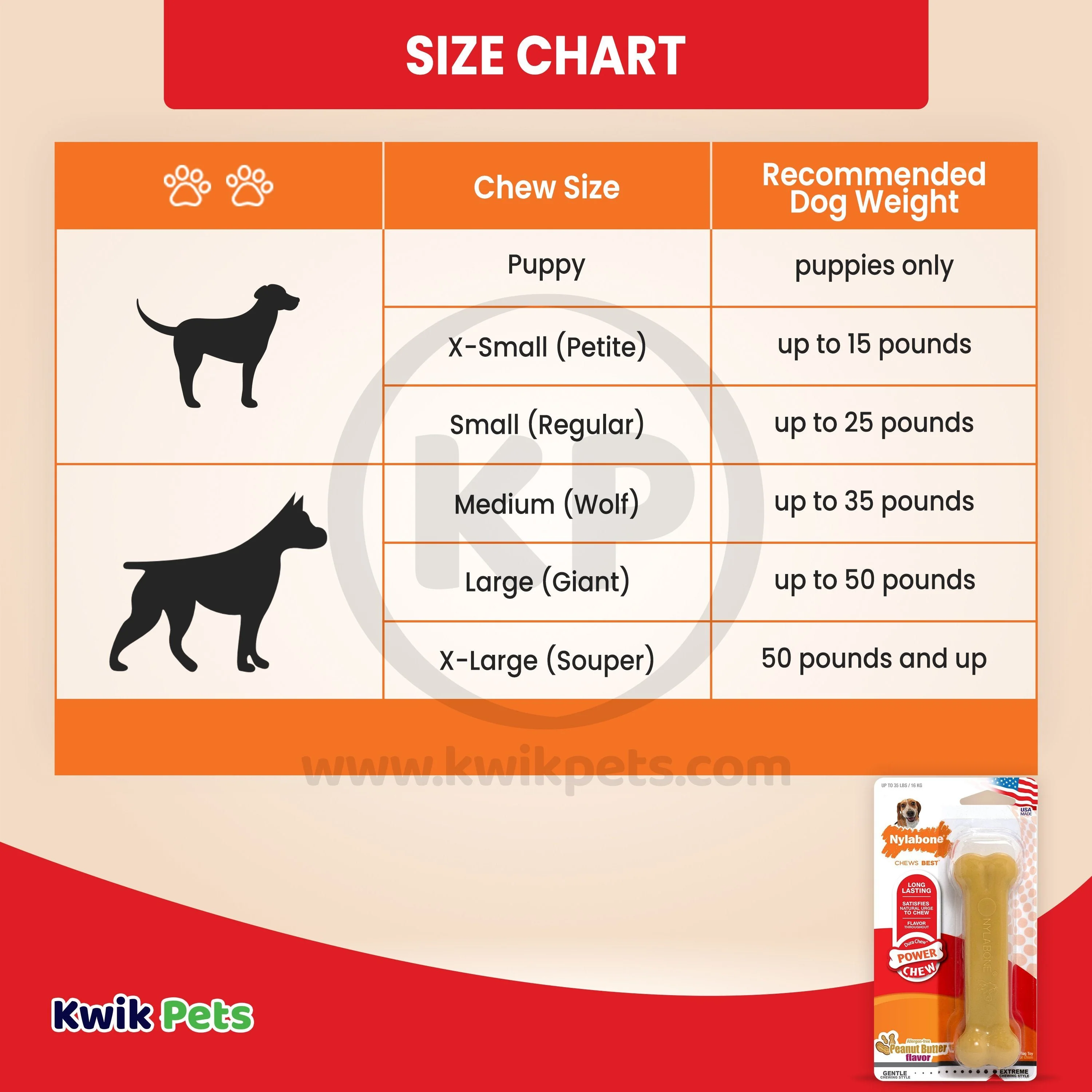 Nylabone Power Chew Dog Toy Peanut Butter Medium/Wolf - Up To 35 lbs - Image 5