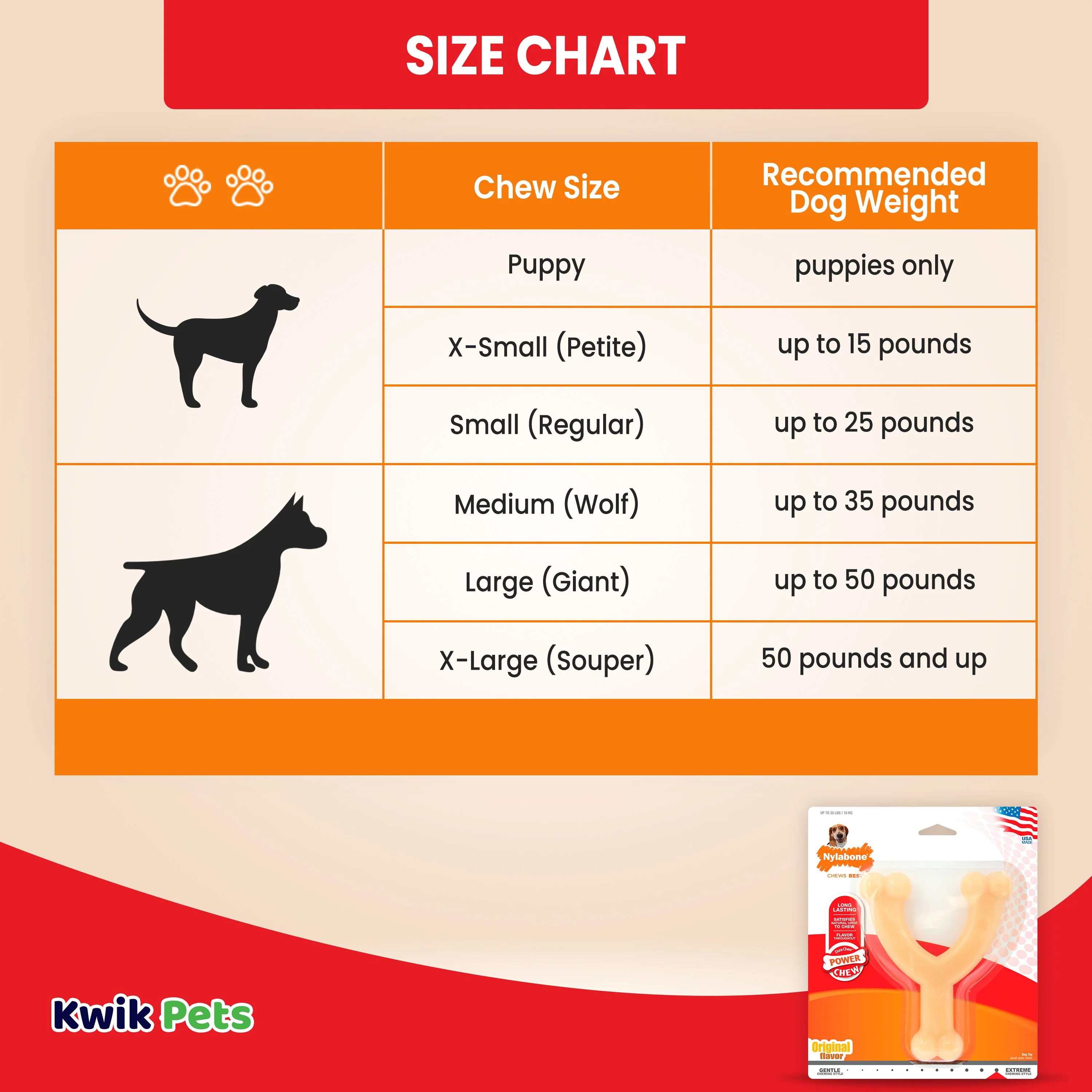 Nylabone Power Chew Original Wishbone Adult Dog Toy Medium/Wolf - Up To 35 lbs - Image 5