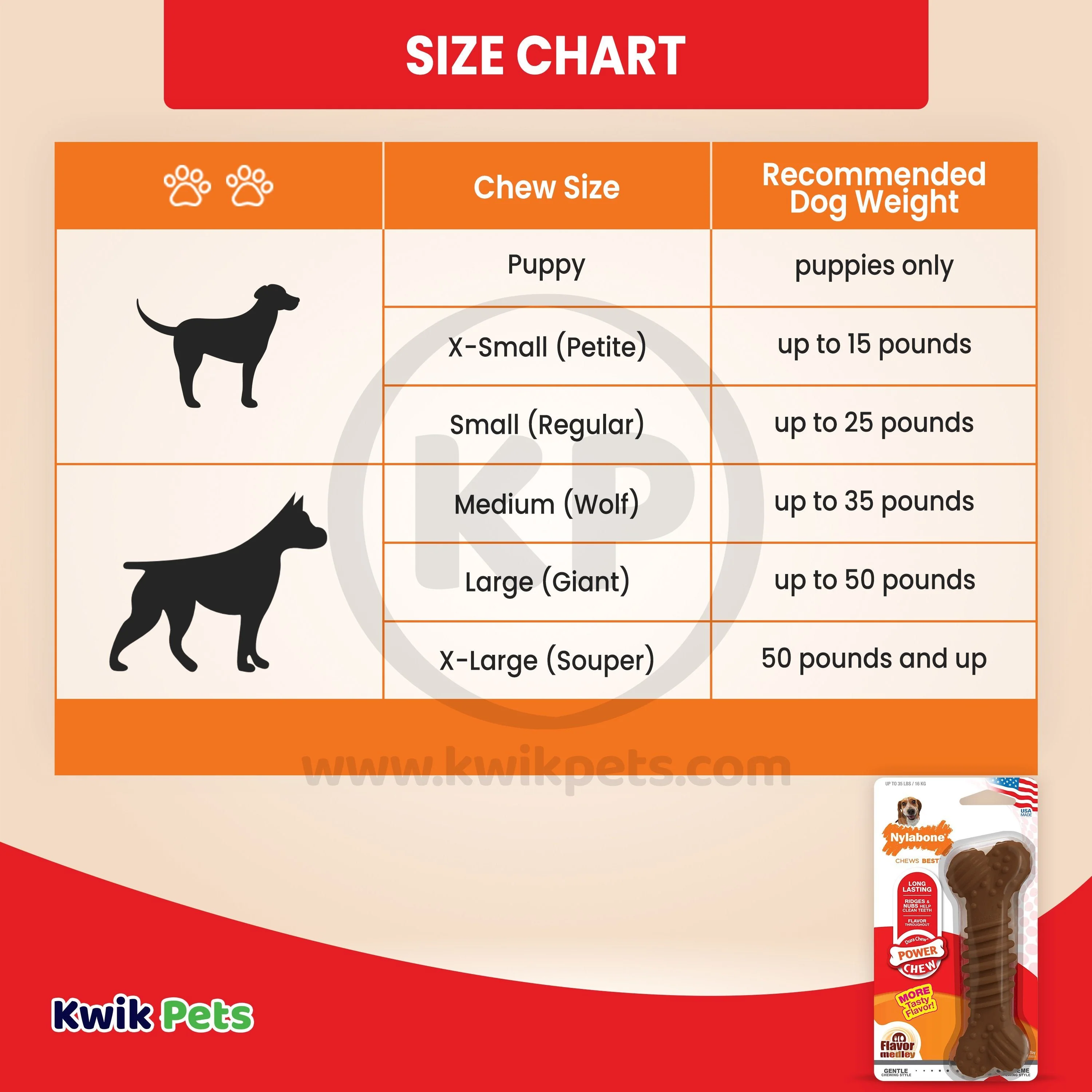 Nylabone Power Chew Textured Bone Dog Toy Medley Flavor Medium/Wolf - Up To 35 lbs - Image 5