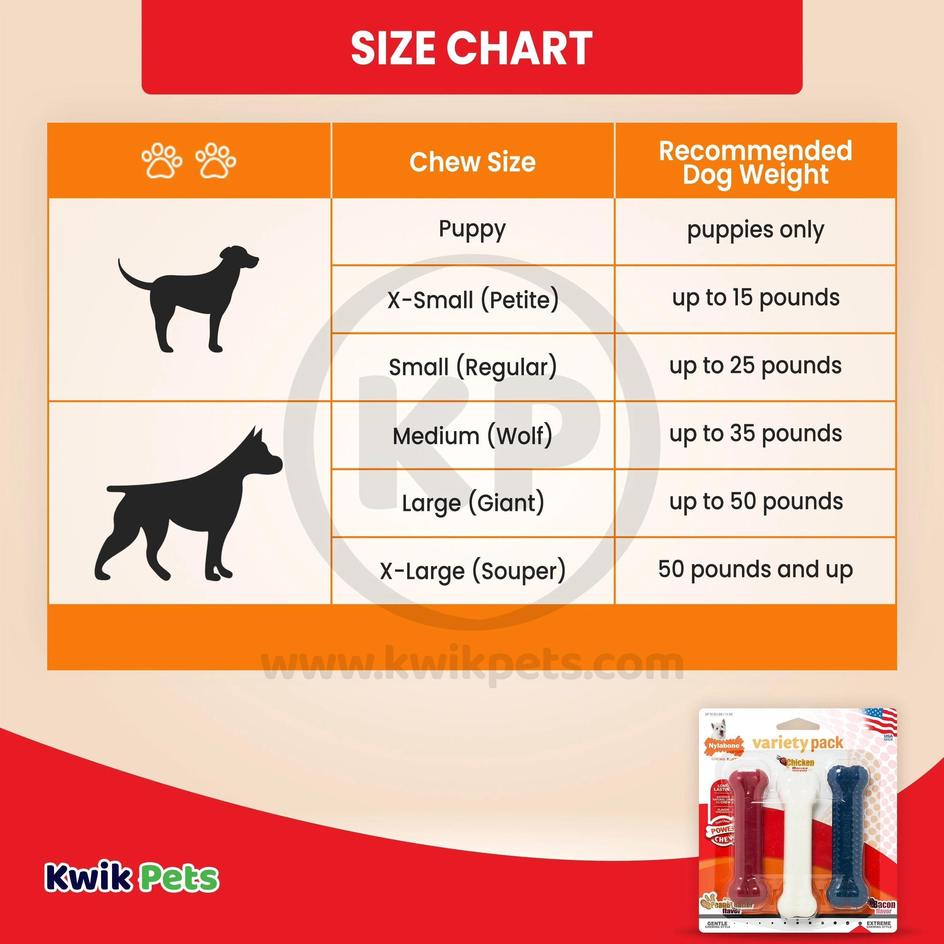 Nylabone Power Chew Variety Triple Pack Chicken Bacon & Peanut Butter Small/Regular - Up To 25 Ibs 3 Count - Image 5