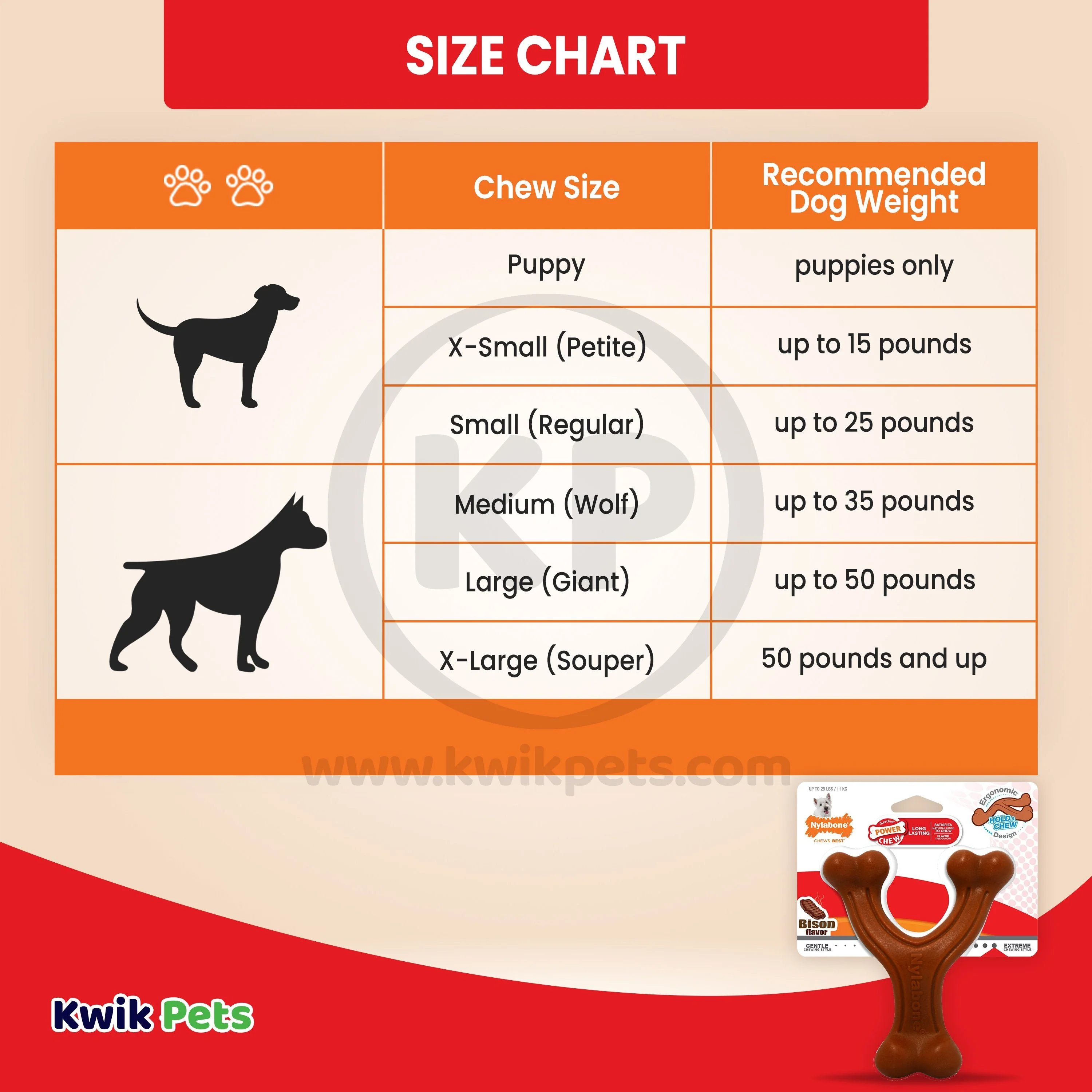 Nylabone Ergonomic Hold & Chew Wishbone Power Chew Durable Dog Toy Bison Small/Regular - Up To 25 Ibs - Image 5