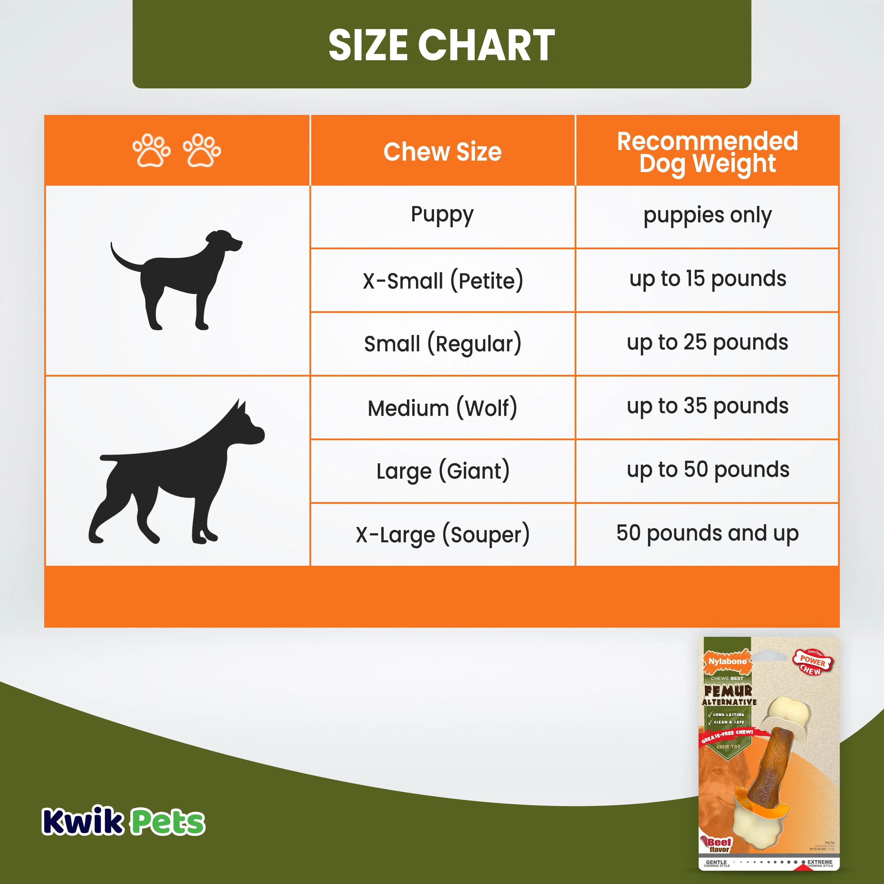 Nylabone Power Chew Femur Bone Alternative Dog Toy Beef Medium/Wolf - Up To 35 lbs - Image 5