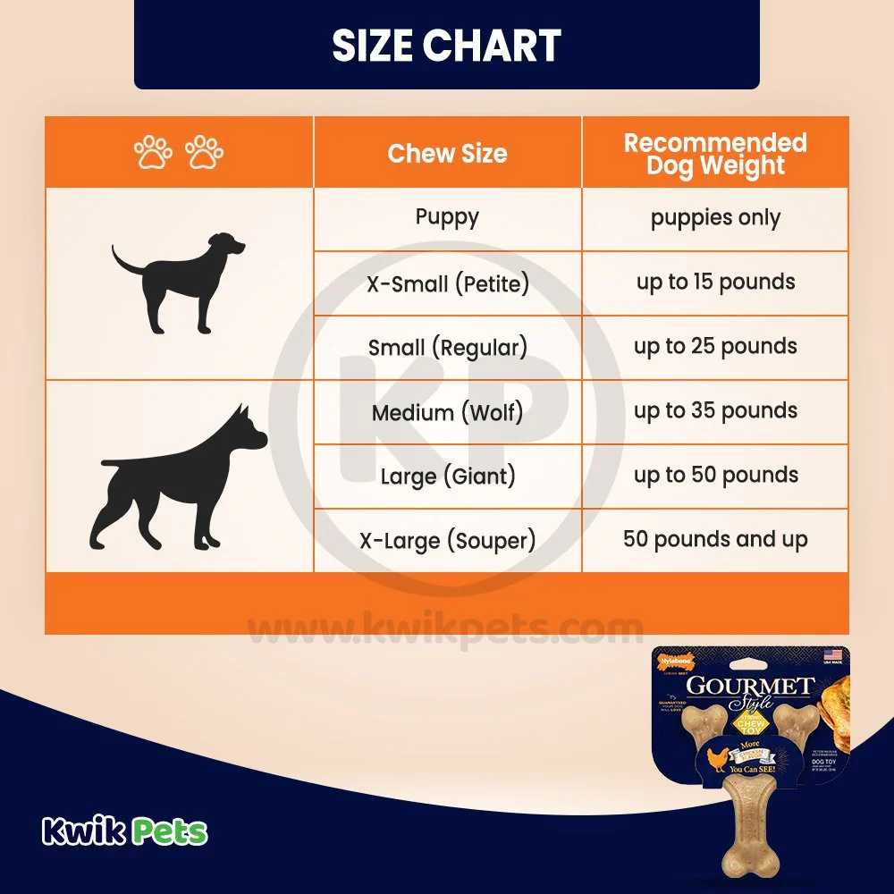 Nylabone Gourmet Style Strong Wishbone Dog Chew Toy Chicken Large/Giant - Up To 50 lbs - Image 6