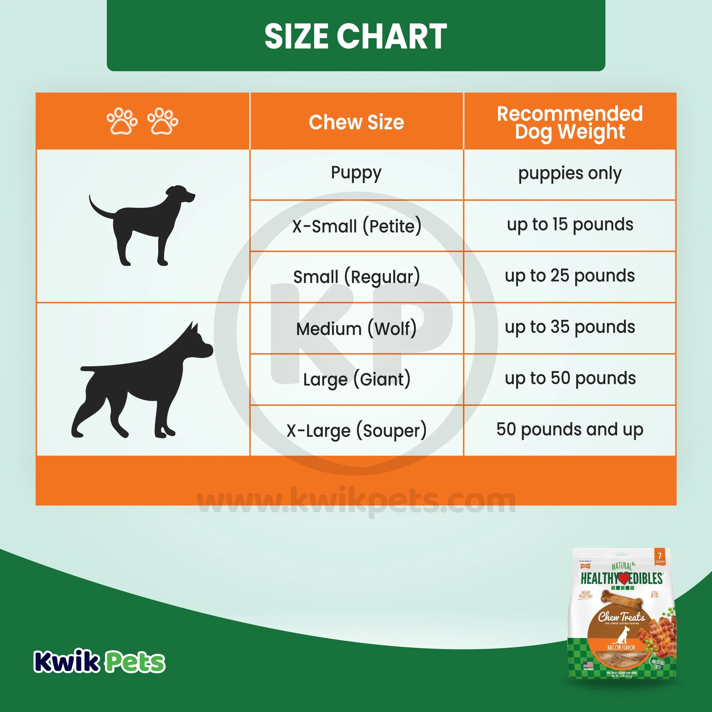 Nylabone Healthy Edibles All-Natural Long Lasting Chew Treats Bacon Medium/Wolf - Up To 35 lbs 7 Count - Image 5