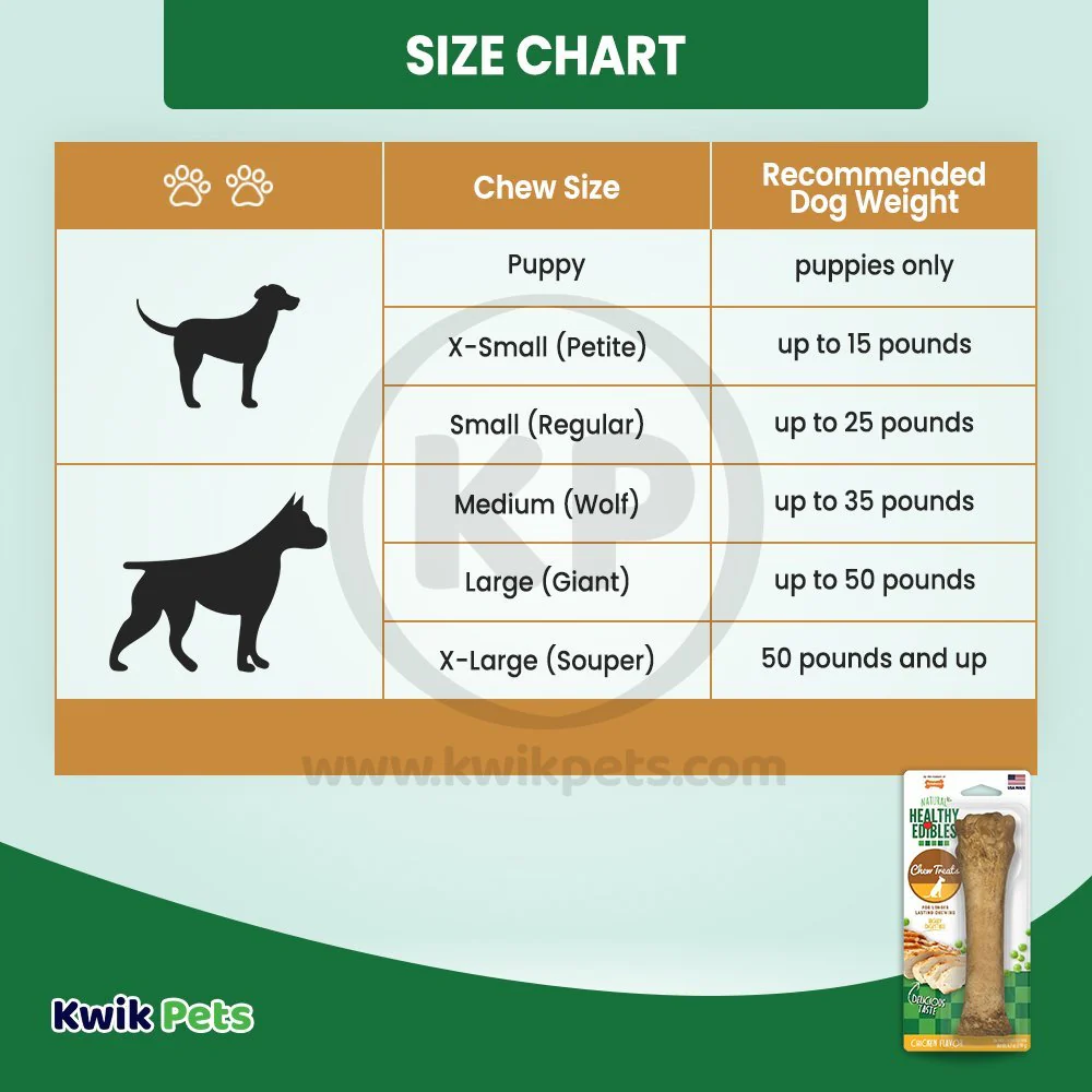 Nylabone Healthy Edibles All-Natural Long Lasting Dog Chew Treats Chicken XL/Souper - 50+ lbs - Image 6