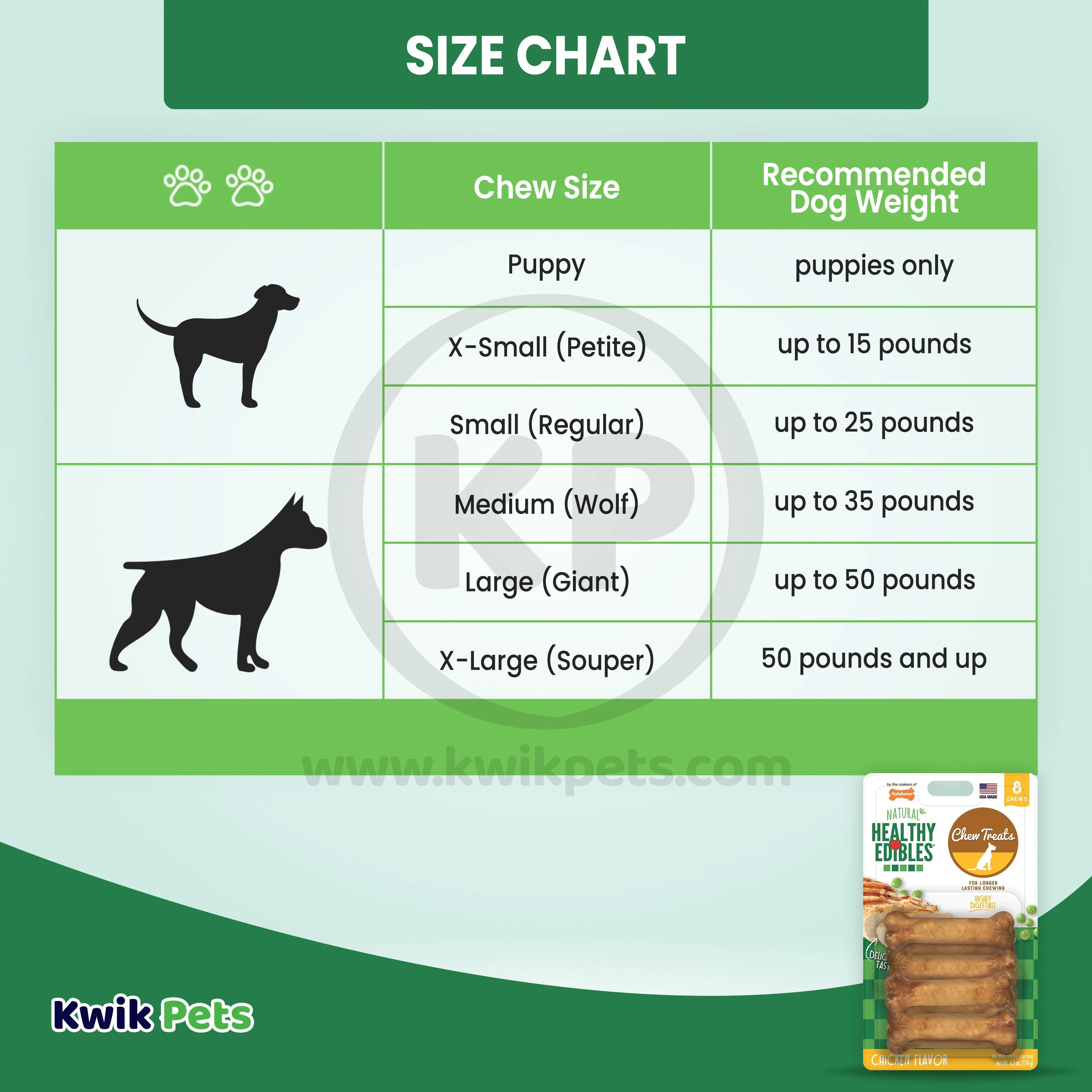 Nylabone Healthy Edibles All-Natural Long Lasting Dog Chew Treats Chicken XS/Petite - Up To 15 lbs 8 Count - Image 6