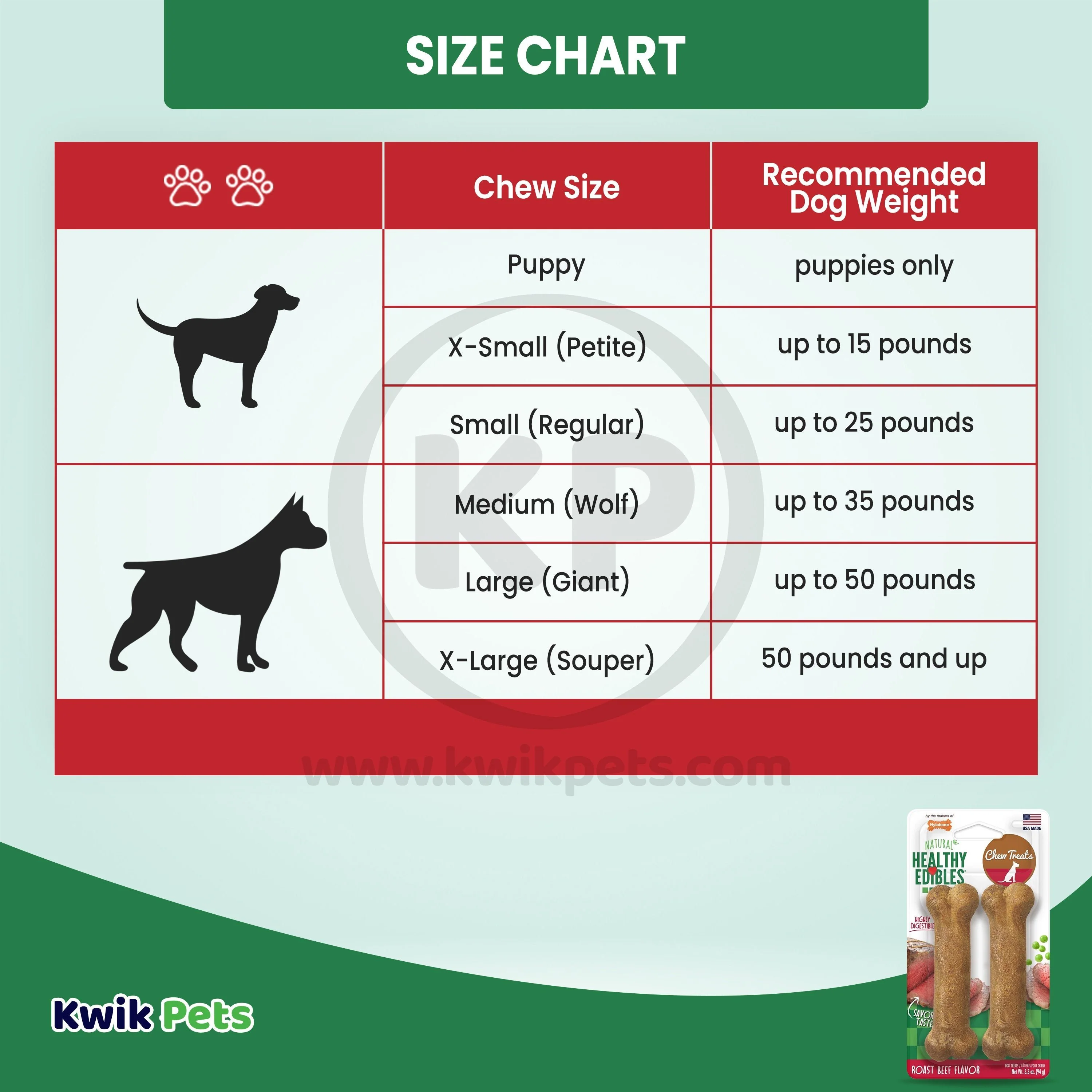 Nylabone Healthy Edibles All-Natural Long Lasting Dog Chew Treats Roast Beef Small/Regular - Up To 25 Ibs 2 Count - Image 6