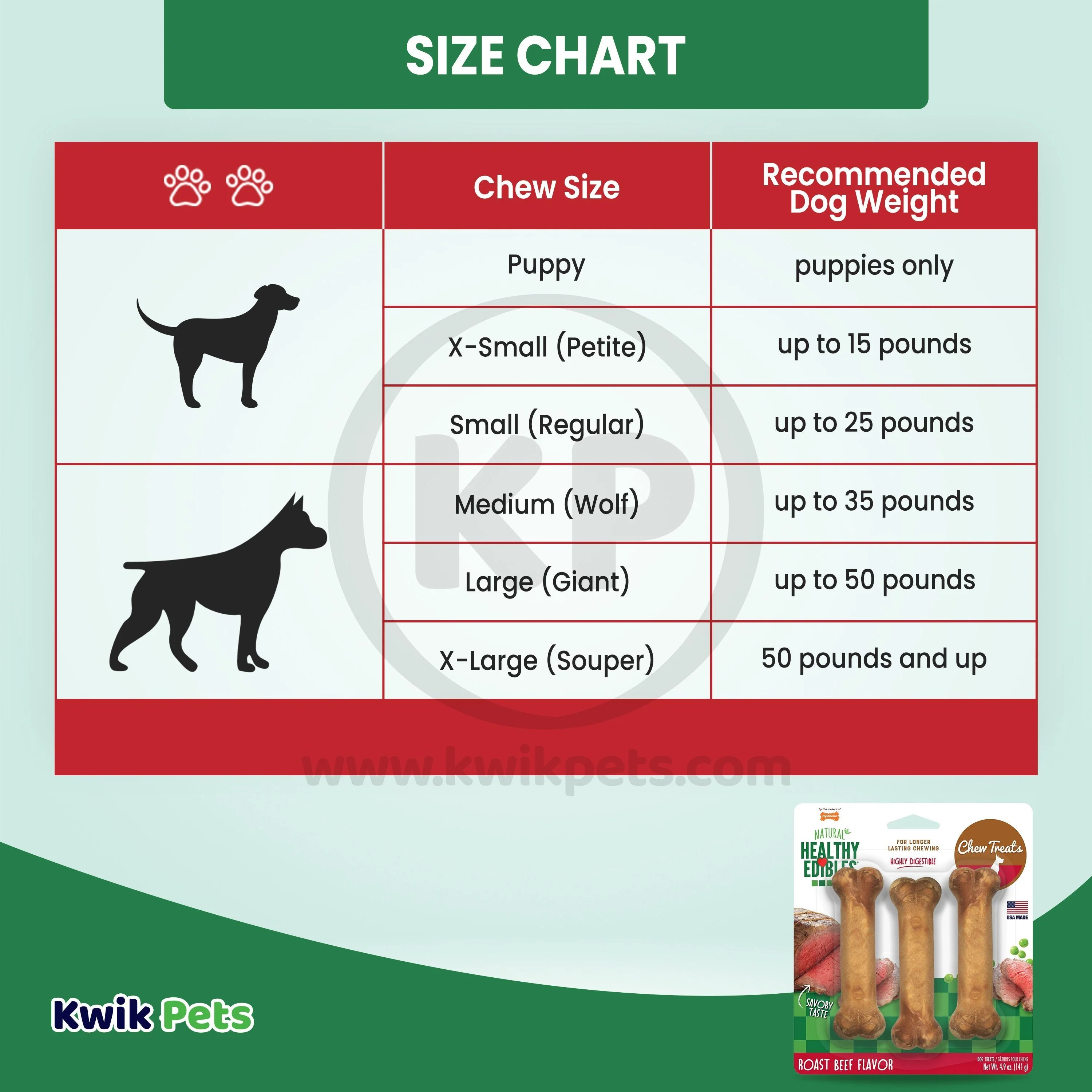 Nylabone Healthy Edibles All-Natural Long Lasting Dog Chew Treats Roast Beef Small/Regular - Up To 25 Ibs 3 Count - Image 6