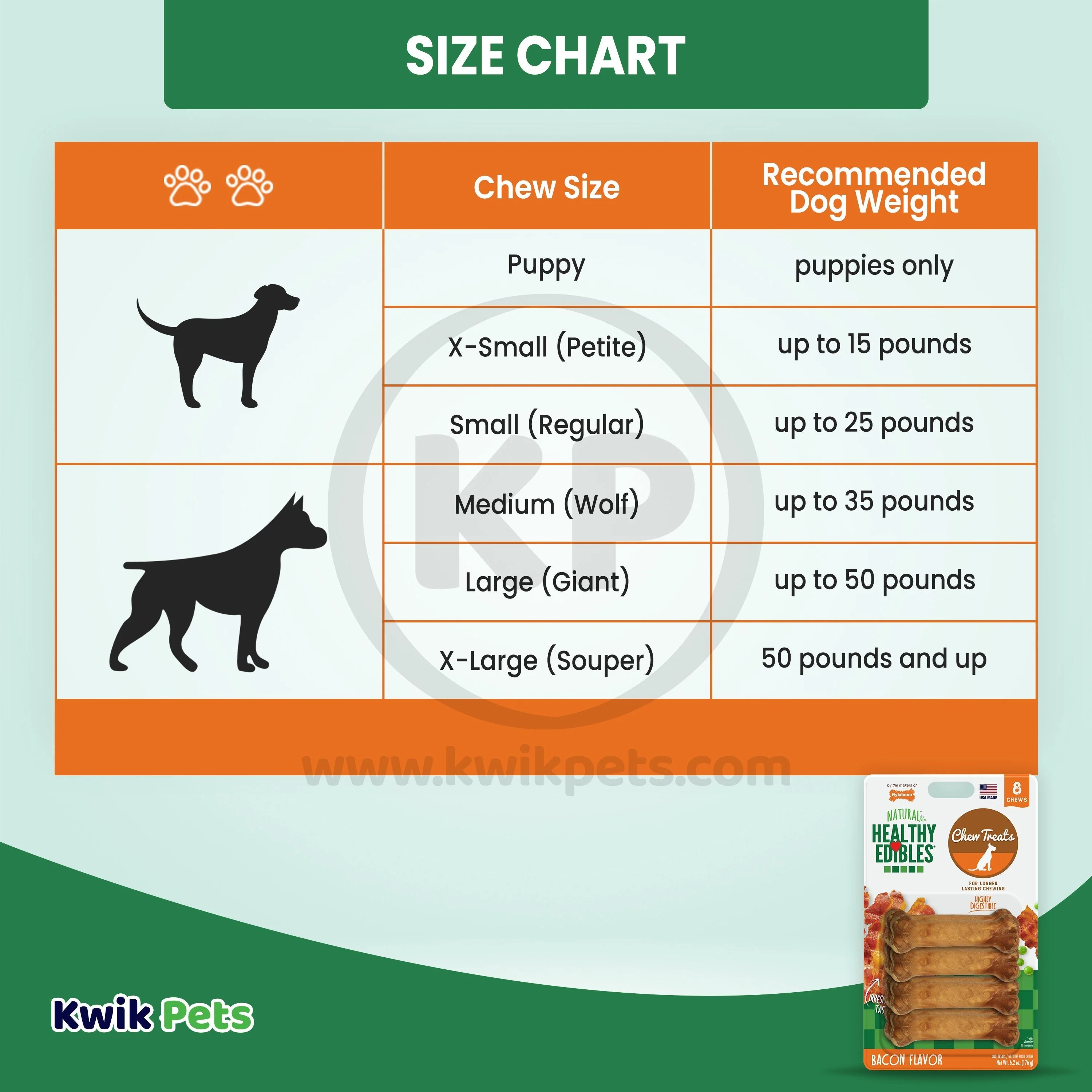 Nylabone Healthy Edibles All-Natural Long Lasting Chew Treats Bacon XS/Petite - Up To 15 lbs 8 Count - Image 6