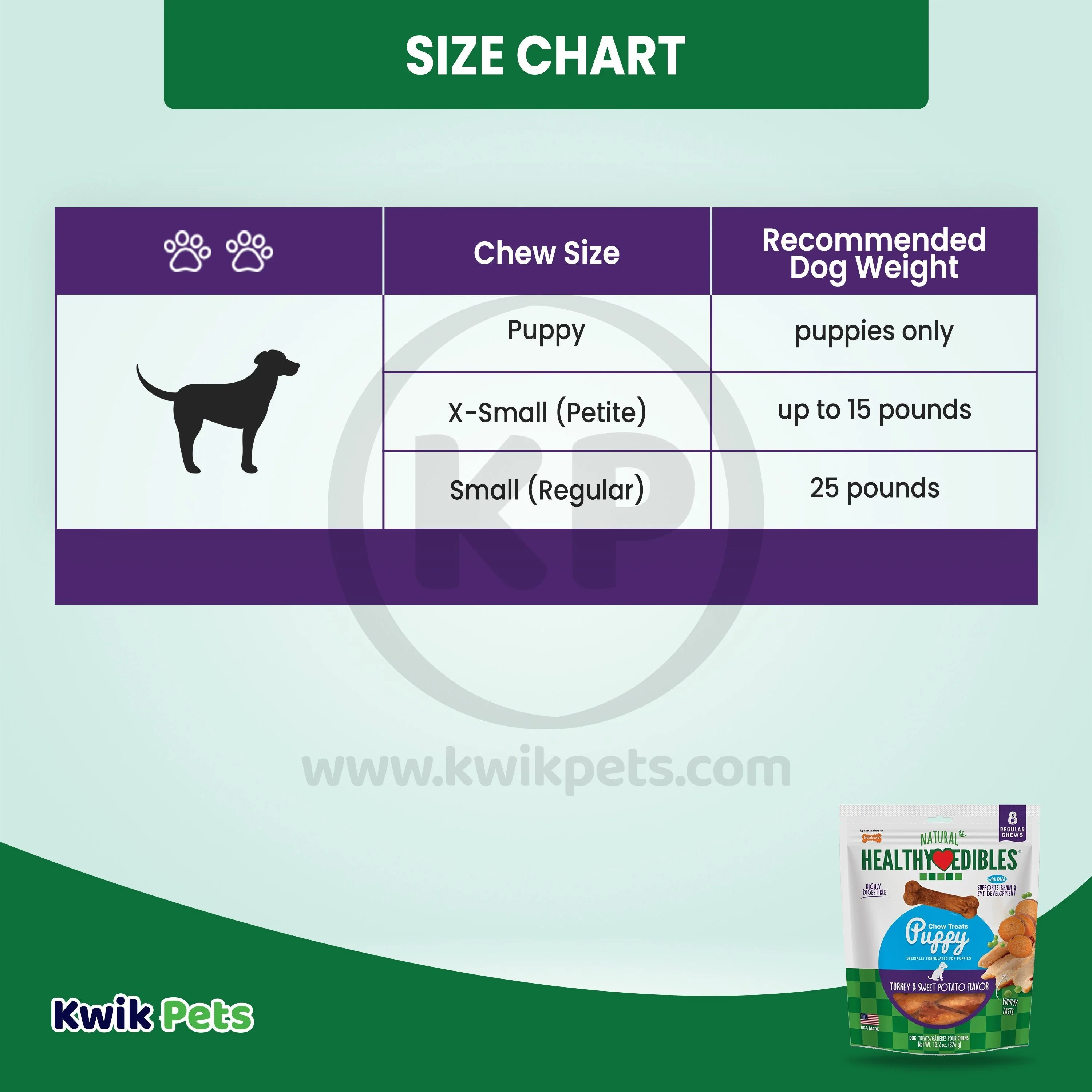 Nylabone Healthy Edibles Puppy Chew Treats Turkey & Sweet Potato Small/Regular - Up To 25 lbs 8 Count - Image 6