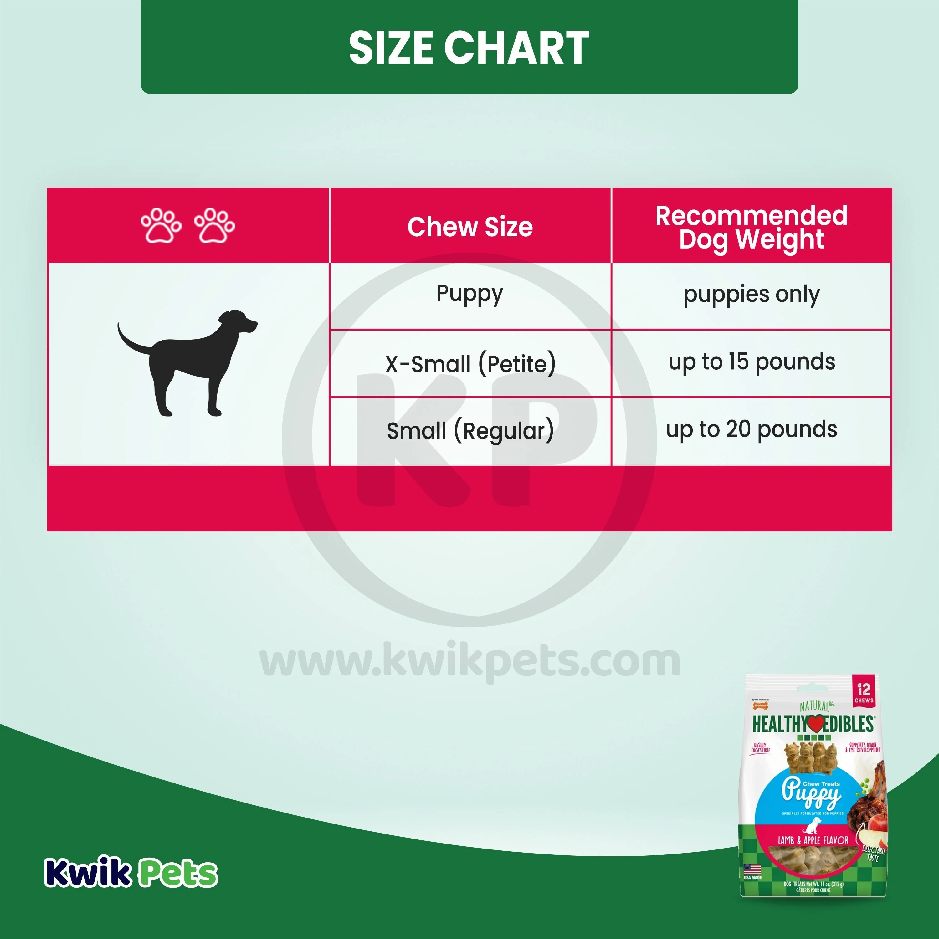 Nylabone Healthy Edibles Animal-Shaped Puppy Chew Treats Lamb & Apple Small/Regular - Up To 25 Ibs 12 Count - Image 6