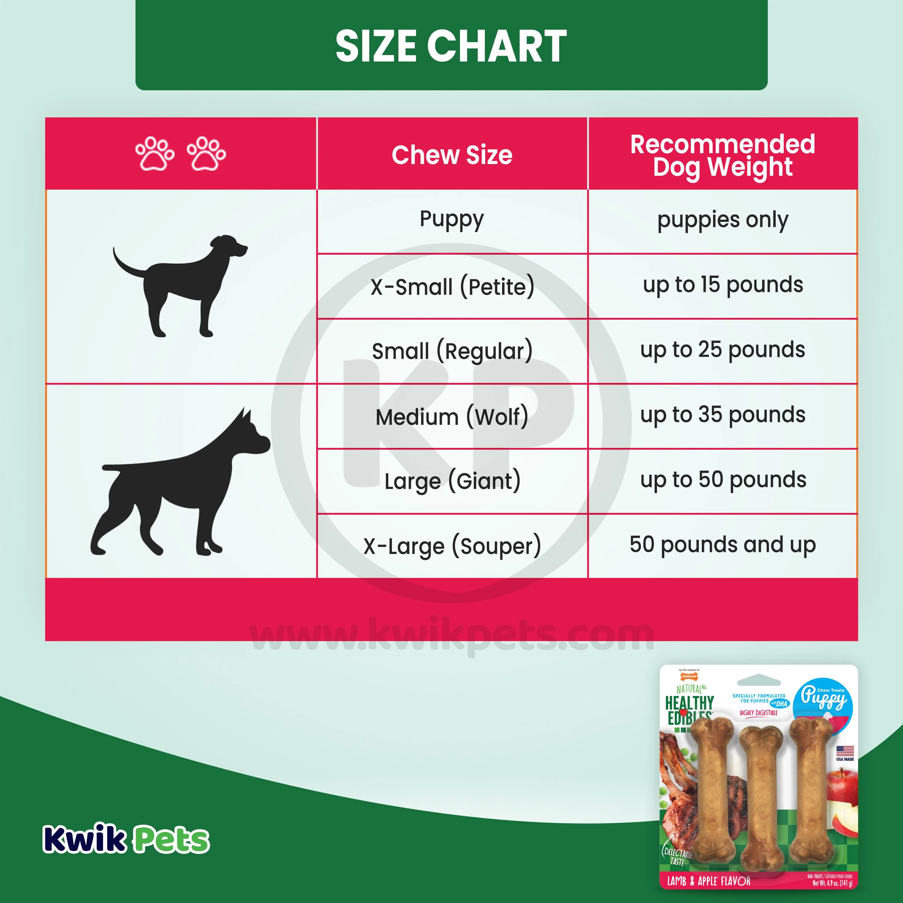 Nylabone Healthy Edibles Animal-Shaped Puppy Chew Treats Lamb & Apple Small/Regular - Up To 25 Ibs 3 Count - Image 6