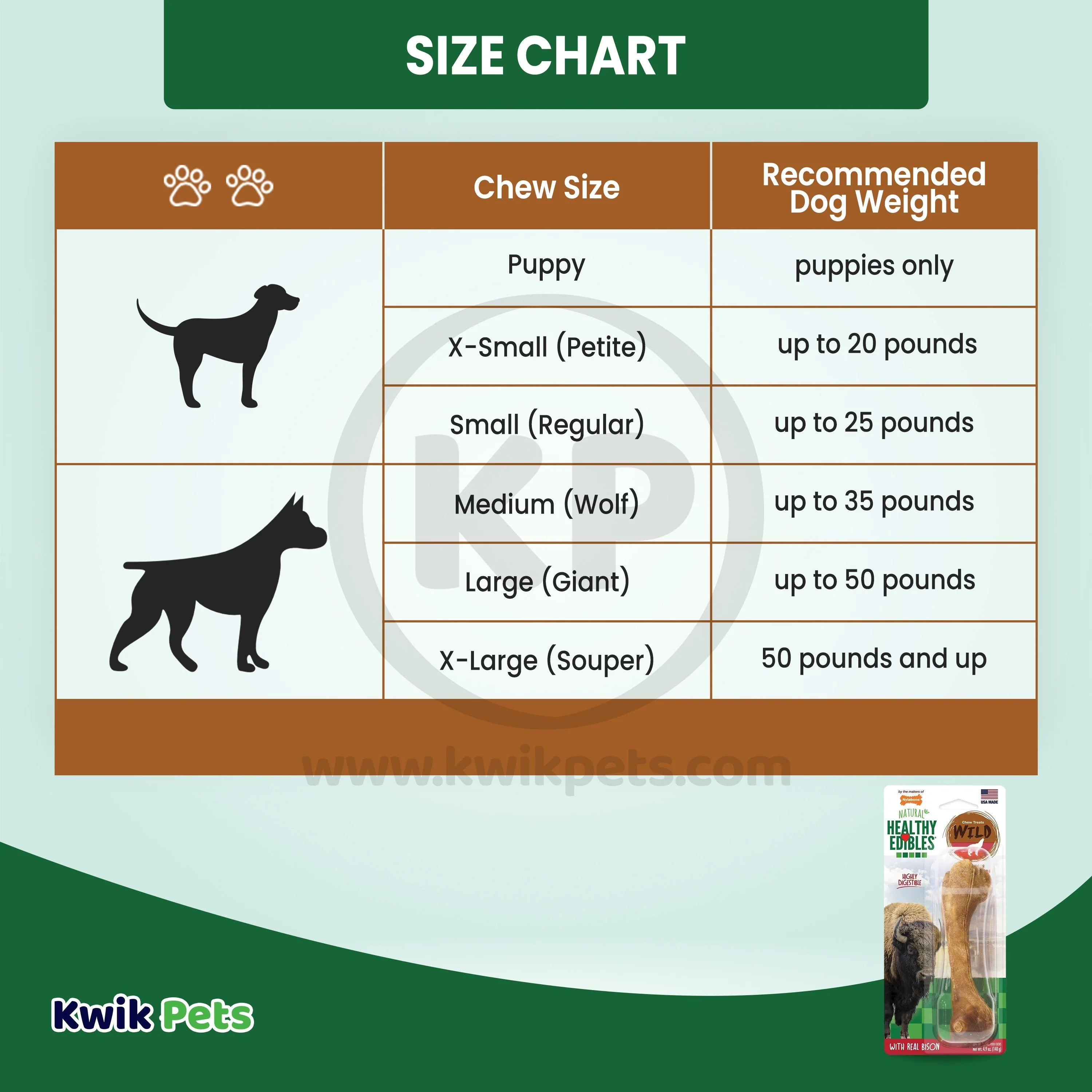 Nylabone Healthy Edibles Wild Natural Long Lasting Dog Chew Treats Bison Large/Giant - Up To 50 lbs - Image 6