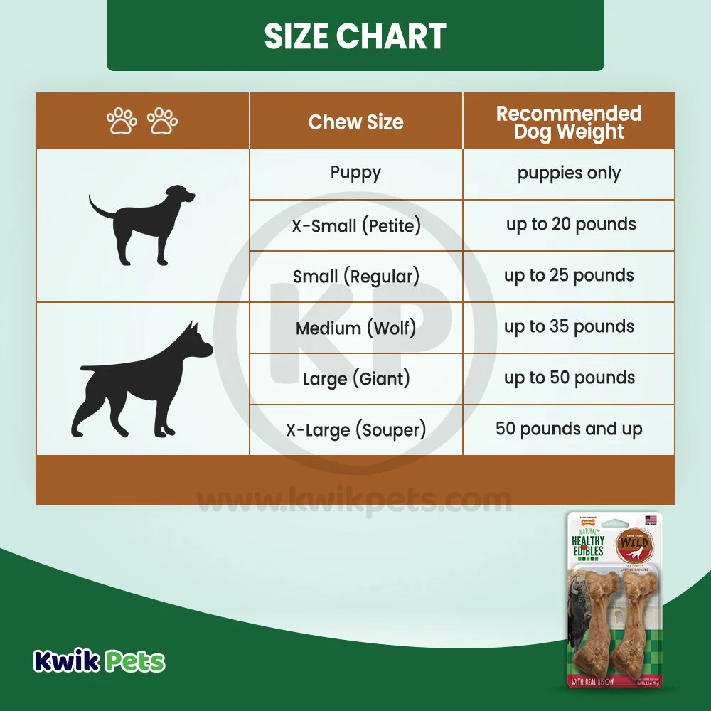 Nylabone Healthy Edibles Wild Natural Long Lasting Dog Chew Treats Bison Medium/Wolf - Up To 35 lbs 2 Count - Image 6