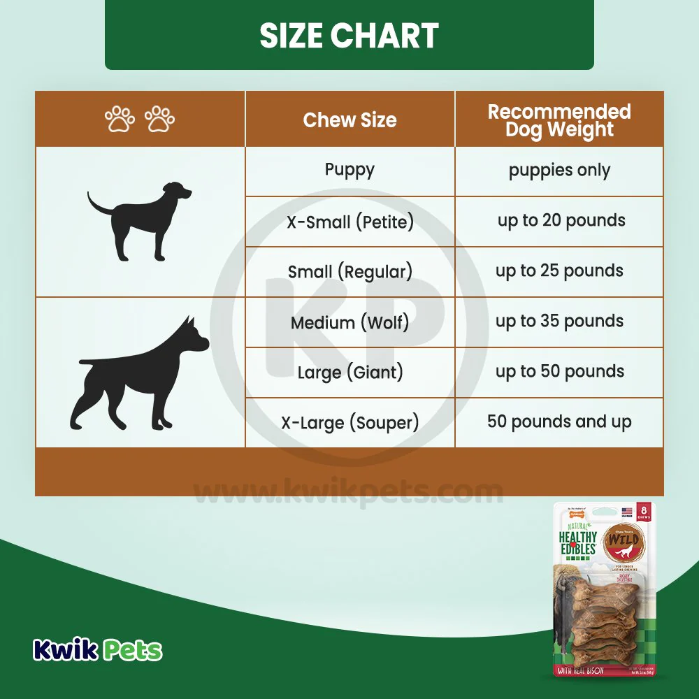Nylabone Healthy Edibles Wild Natural Long Lasting Dog Chew Treats Bison Small/Regular - Up To 25 lbs 8 Count - Image 5