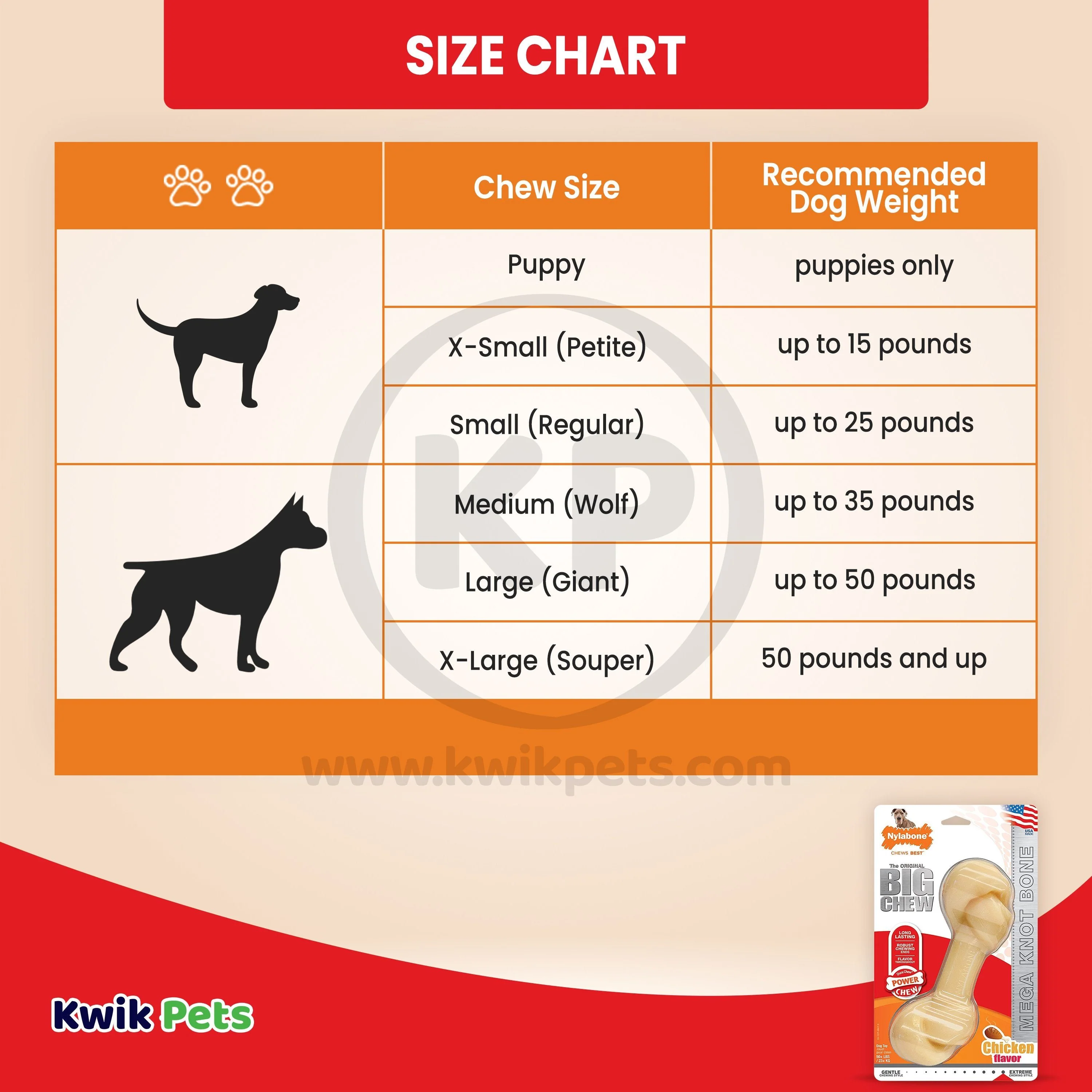 Nylabone Power Chew Big Knot Bone Dog Toy Chicken XXL/Monster - 50++ lbs - Image 5