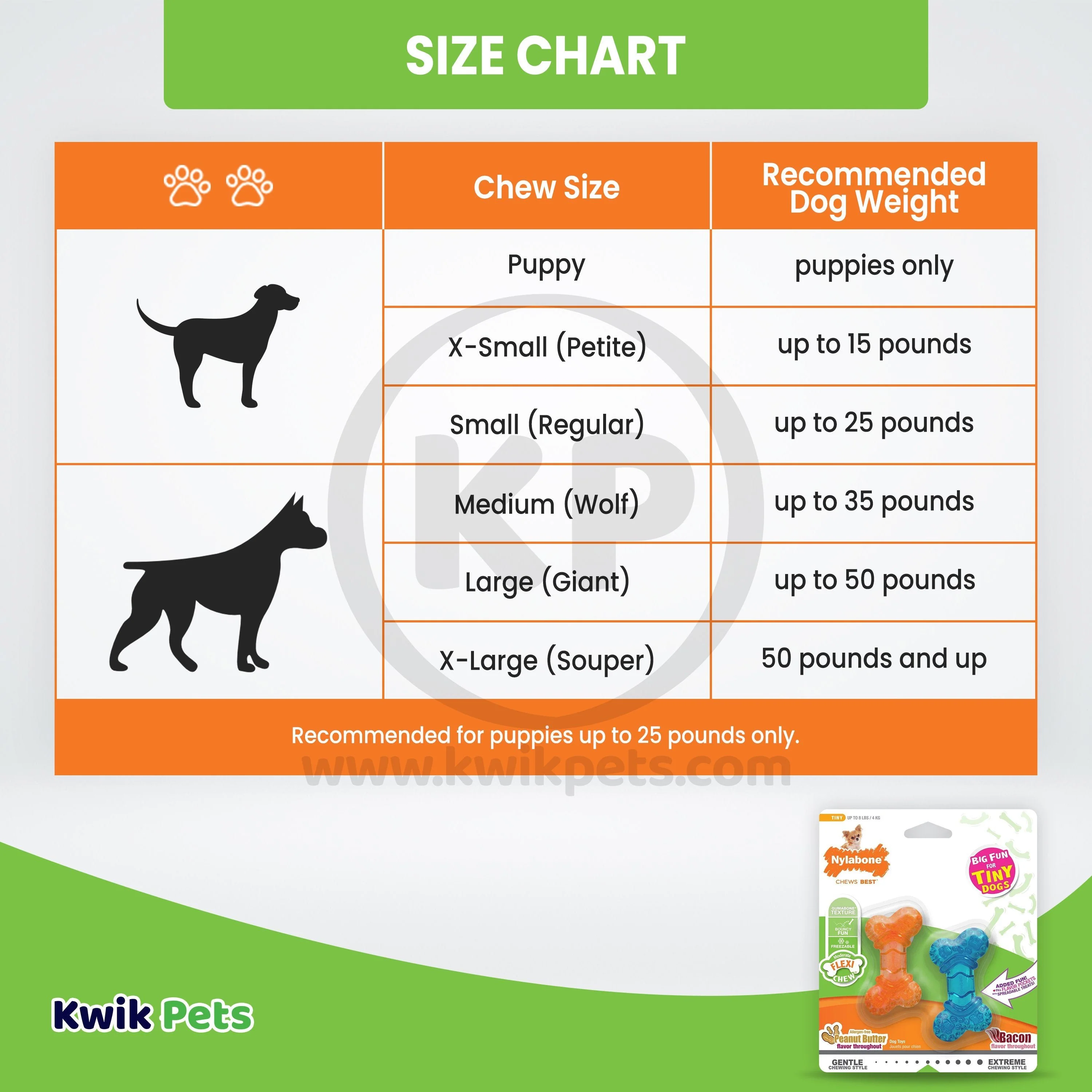 Nylabone Moderate FlexiChew Bone Dog Toy Peanut Butter & Bacon XXS/Tiny - Up To 8 lbs 2 Count - Image 5