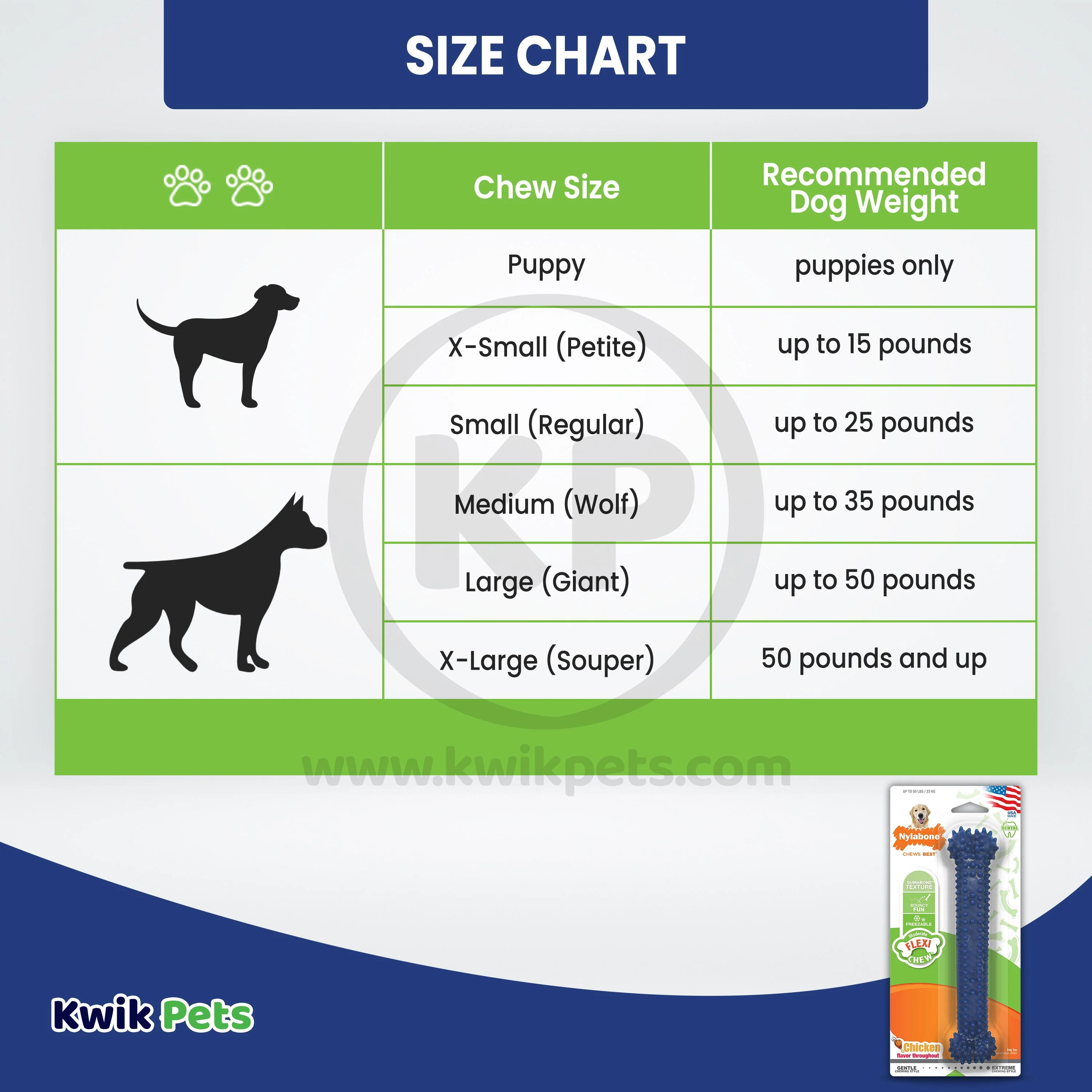 Nylabone Moderate Chew Textured Dog Dental Toy Chicken Large/Giant - Up To 50 lbs - Image 5