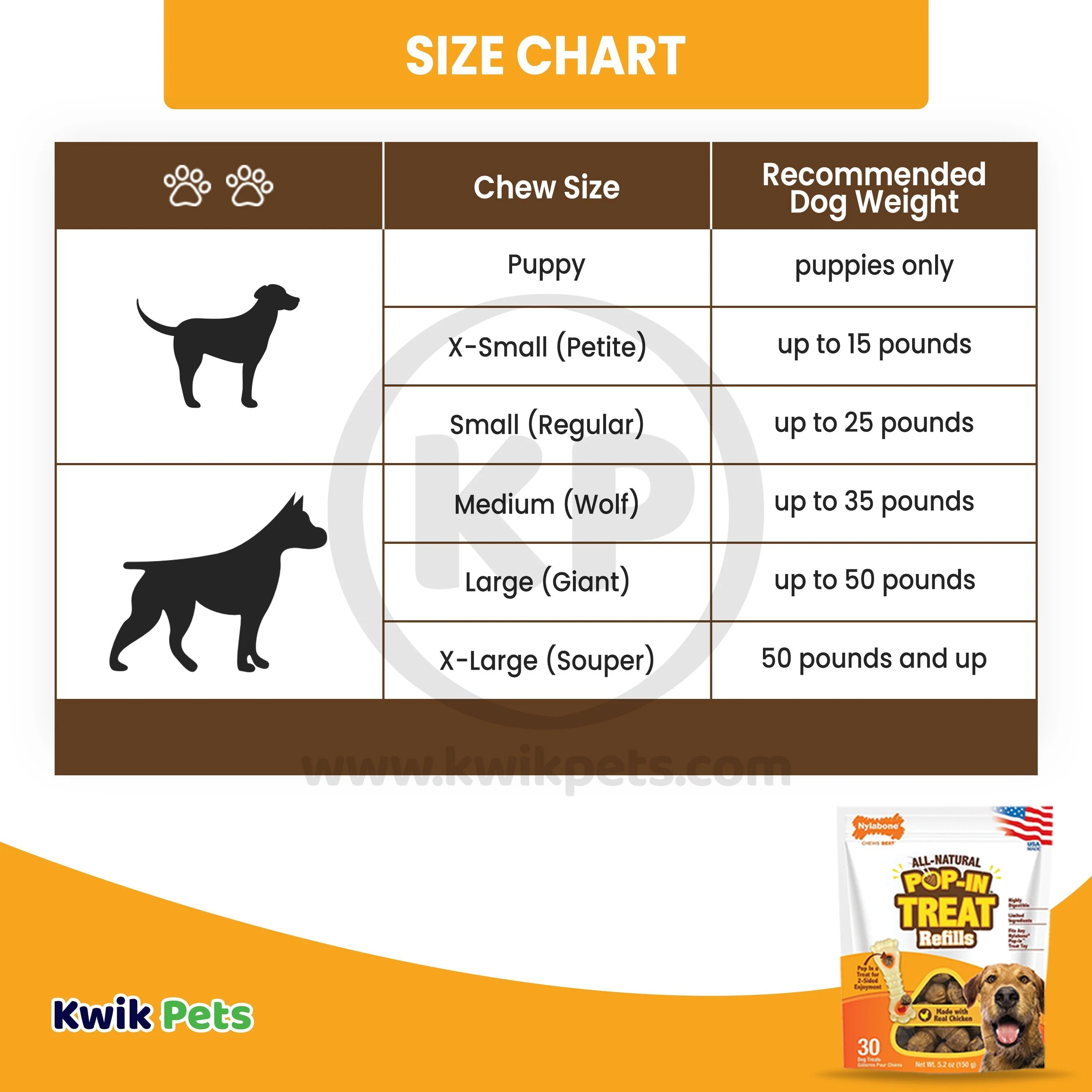 Nylabone All-Natural Pop-In Dog Treat Refills Chicken 30 Count 5.2-oz - Image 6