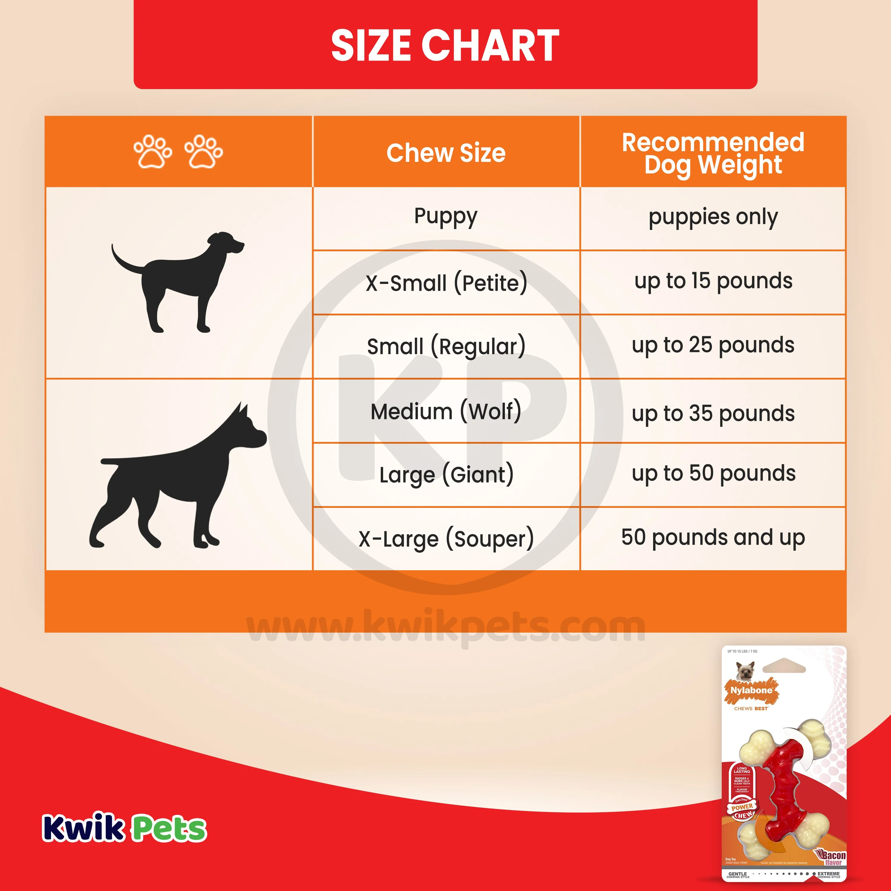 Nylabone Power Chew Double Bone Dog Toy Bacon XS/Petite - Up To 15 lbs - Image 5