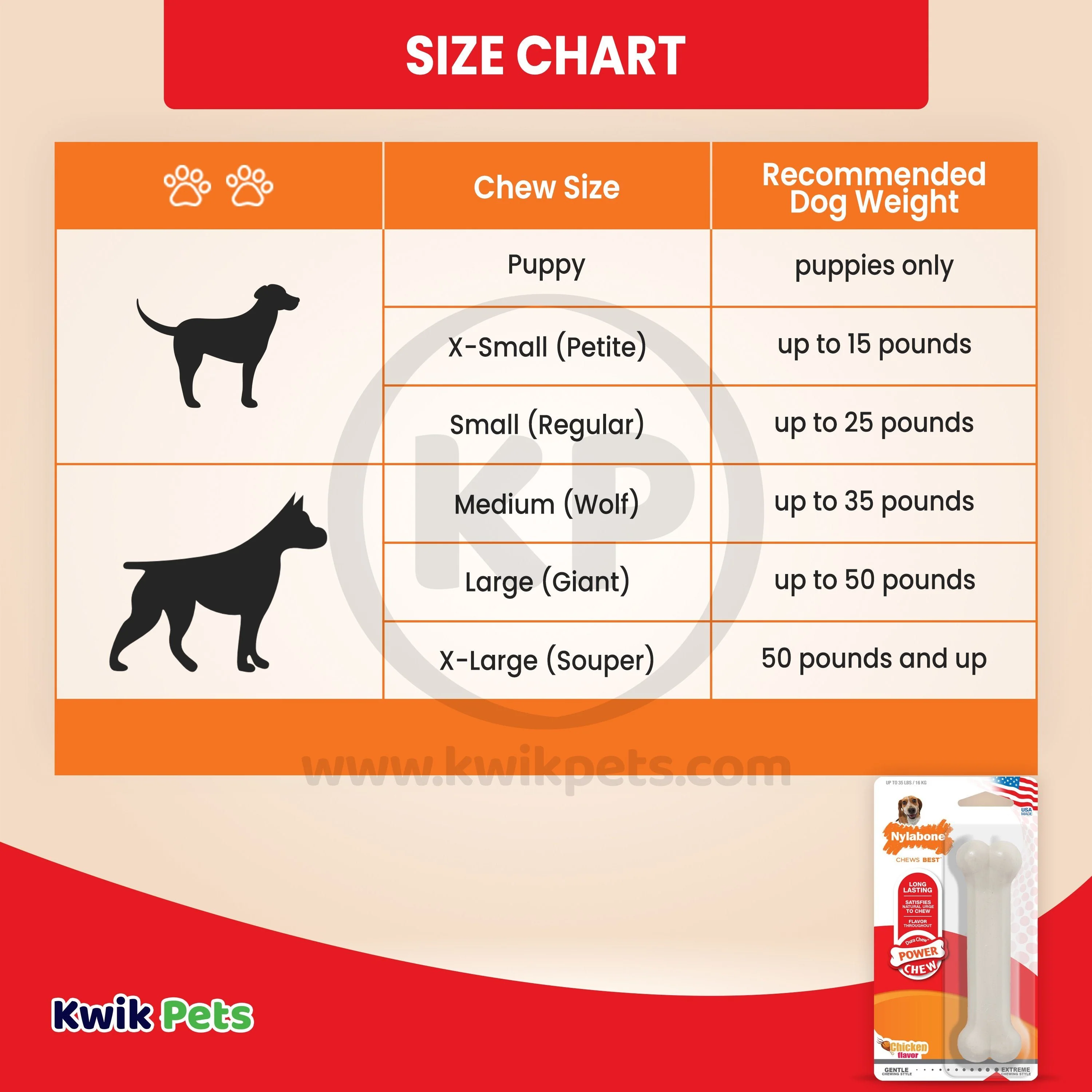 Nylabone Power Chew Dog Toy Chicken Medium/Wolf - Up To 35 lbs - Image 5