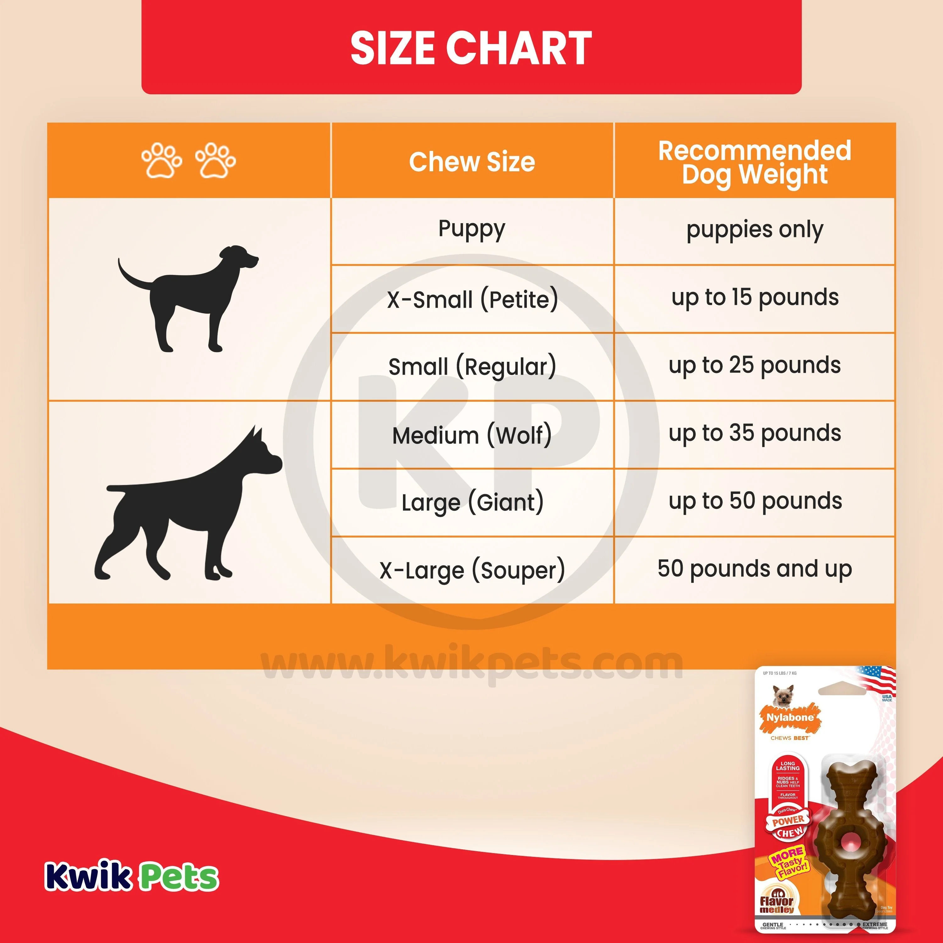 Nylabone Power Chew Ring Bone Dog Toy Medley Flavor XS/Petite - Up To 15 lbs - Image 6